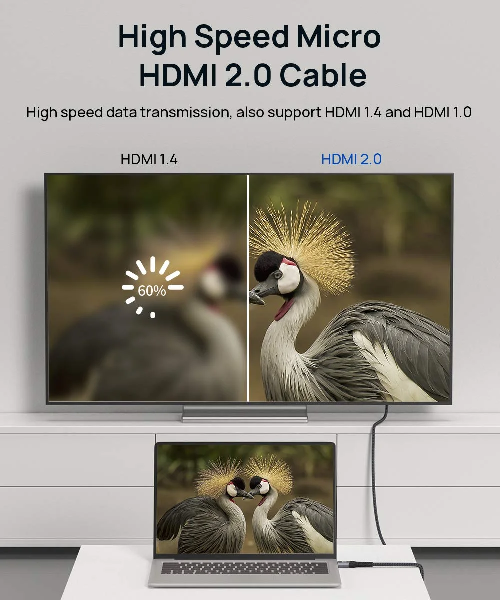 کابل میکرو HDMI به HDMI جی ساکس 4K، طول 3 متر، روکش بافته شده، پشتیبانی از 4K 60Hz HDR 3D ARC 18Gbps، سازگار با دوربین سونی A6000 A6300، لنوو یوگا و غیره (خاکستری)