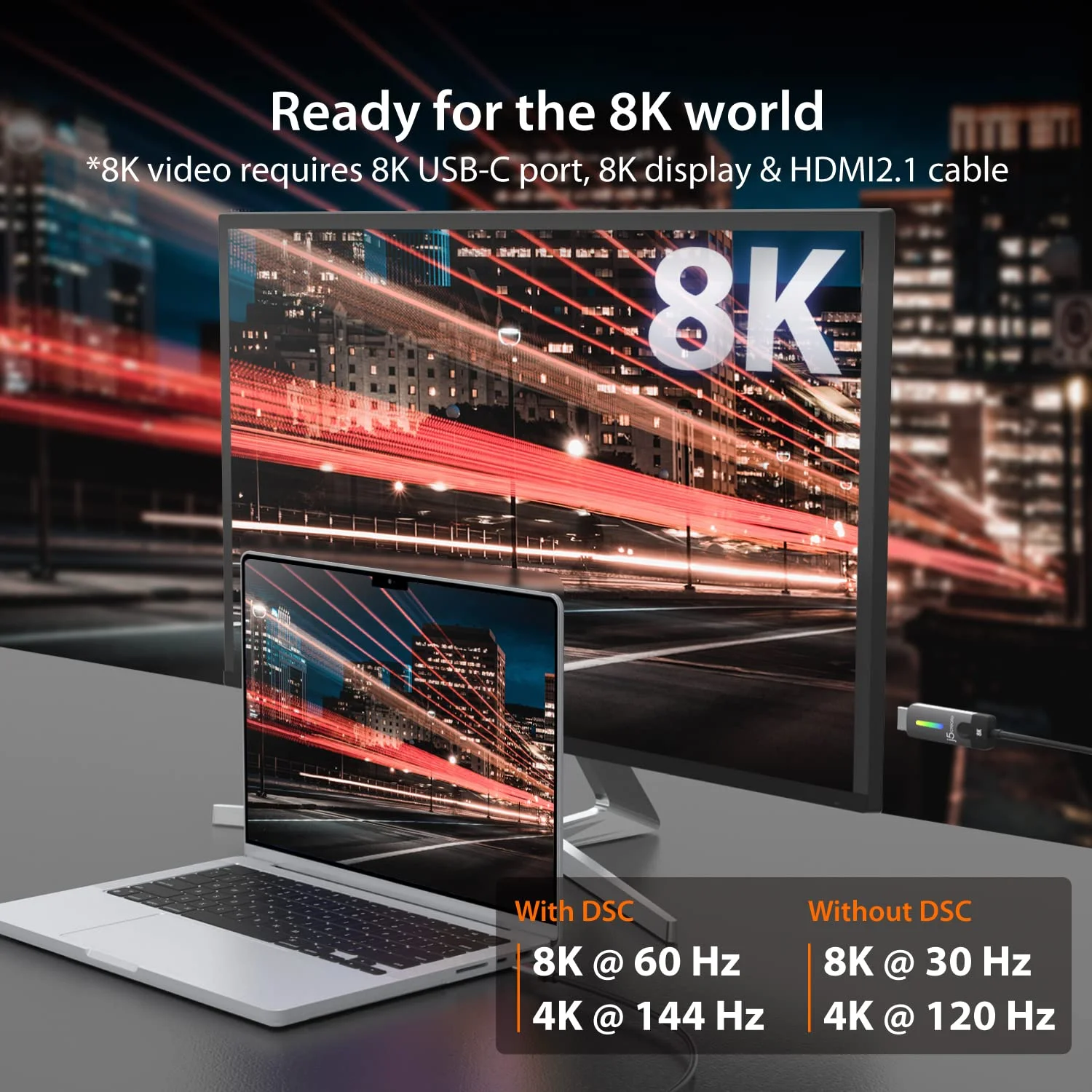 کابل USB Type C به HDMI جی 5 کریت - 1.8 متر (8K@60Hz, 4K@120Hz) با نور RGB LED برای MacBook Pro، MacBook Air، iPad Pro، Samsung Galaxy، Surface Pro، Dell، HP (JCC157)