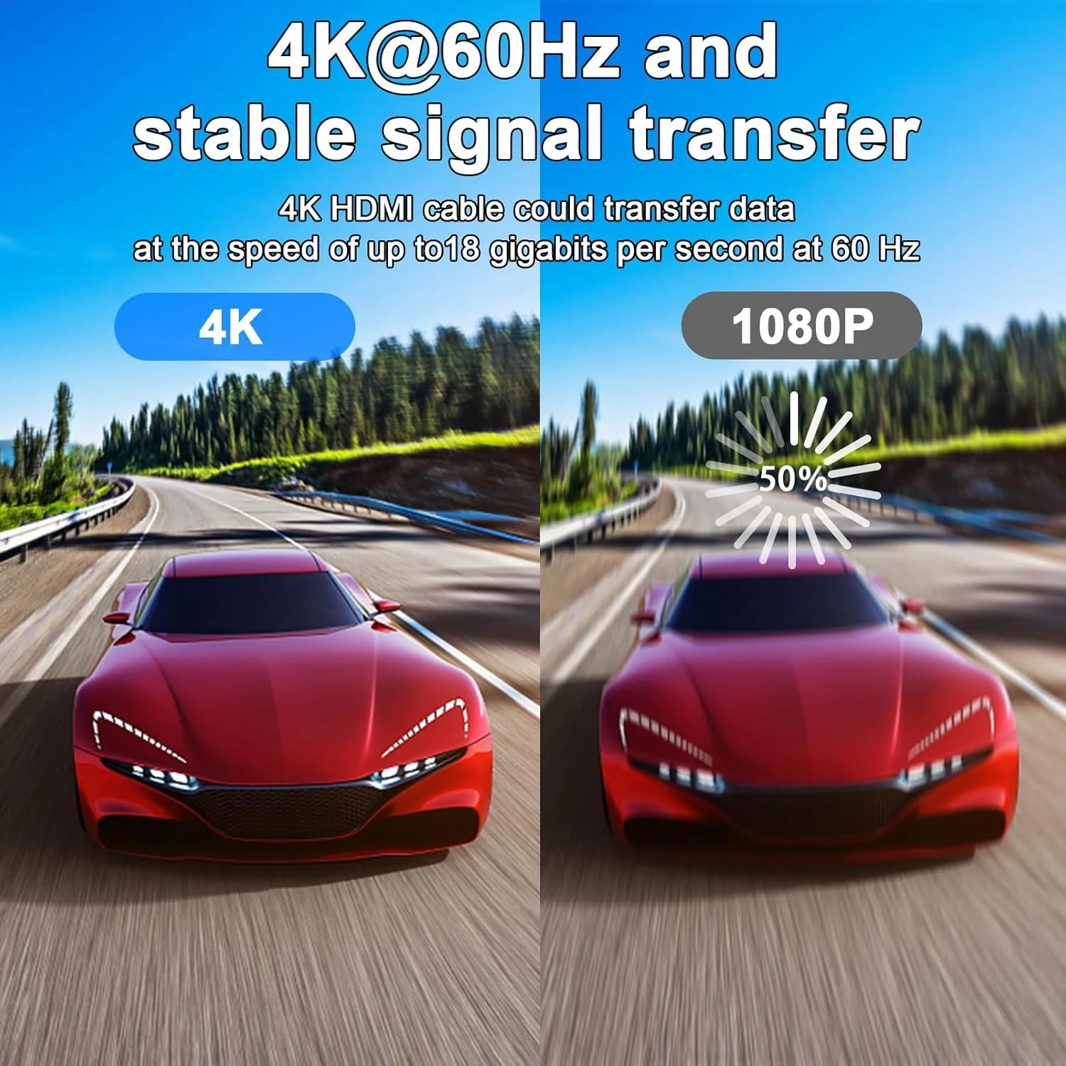 کابل HDMI 4K به طول 7.5 متر، سرعت بالا 18 گیگابیت بر ثانیه HDMI 2.0، Ultra HD، اترنت، ARC، HDR سازگار با Xbox، PS5/PS4، HDTV، لپ تاپ (نقره ای)