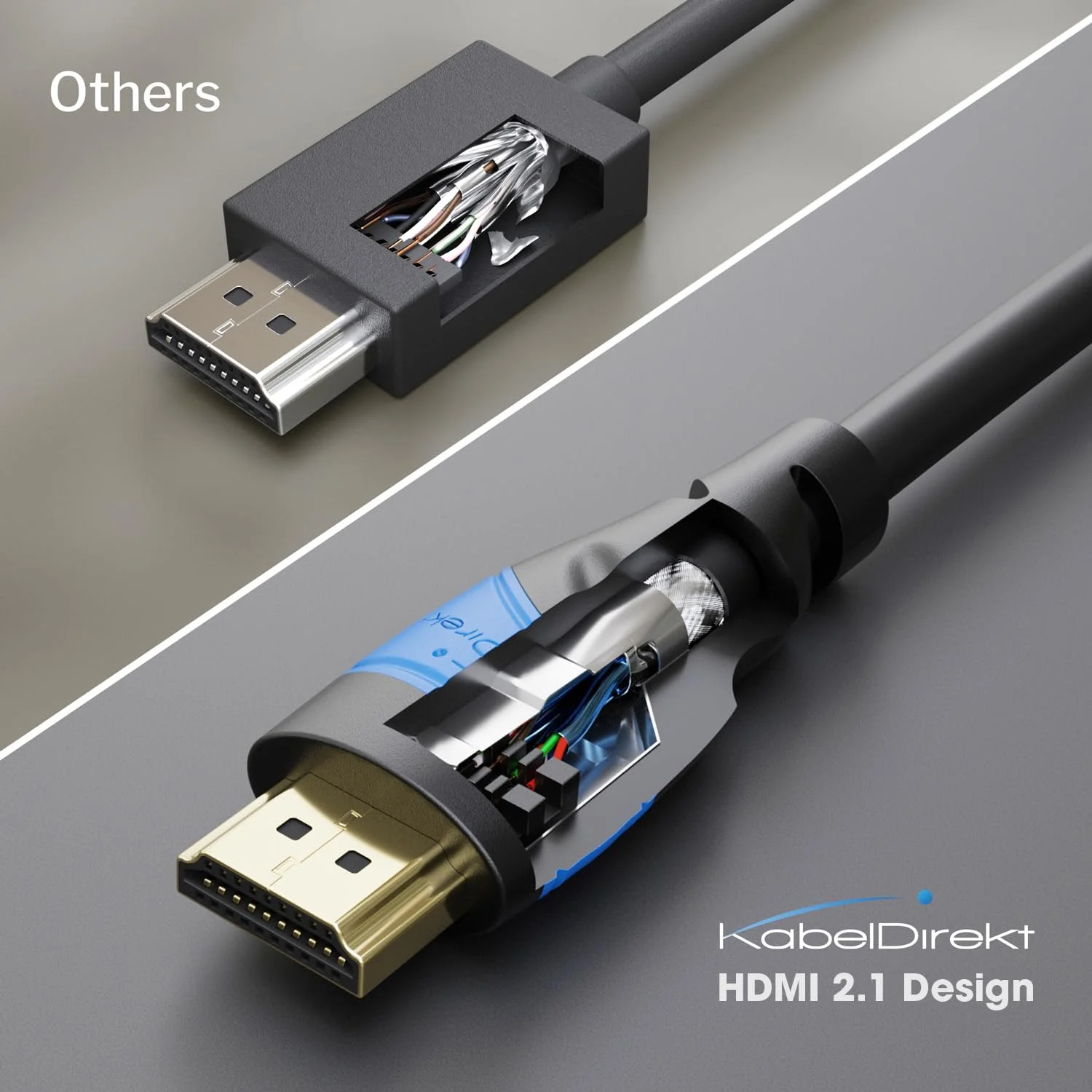 کابل HDMI کابل دایرکت – 8K / 4K – طول 0.3 متر و بیشتر (0.15 متر–23 متر) – طراحی آلمانی – پشتیبانی از 10K/8K@60Hz/4K@120Hz – کابل HDMI برای تلویزیون های HDTV، کامپیوتر، PS5، Xbox، Switch