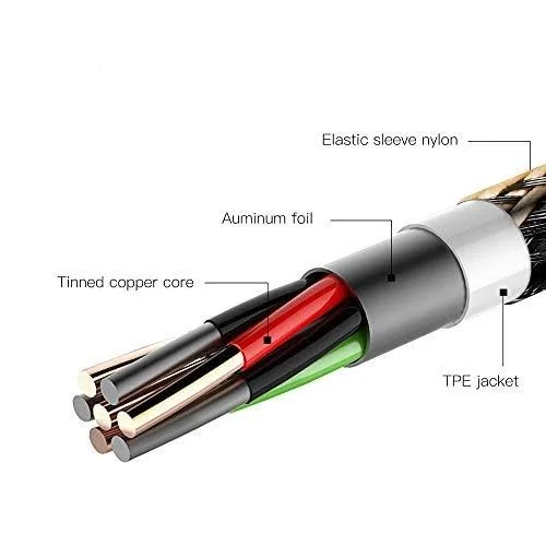 کابل HDMI جمگو 4K - طول 1.5 متر کابل HDMI جمگو 4K - طول 1.5 متر