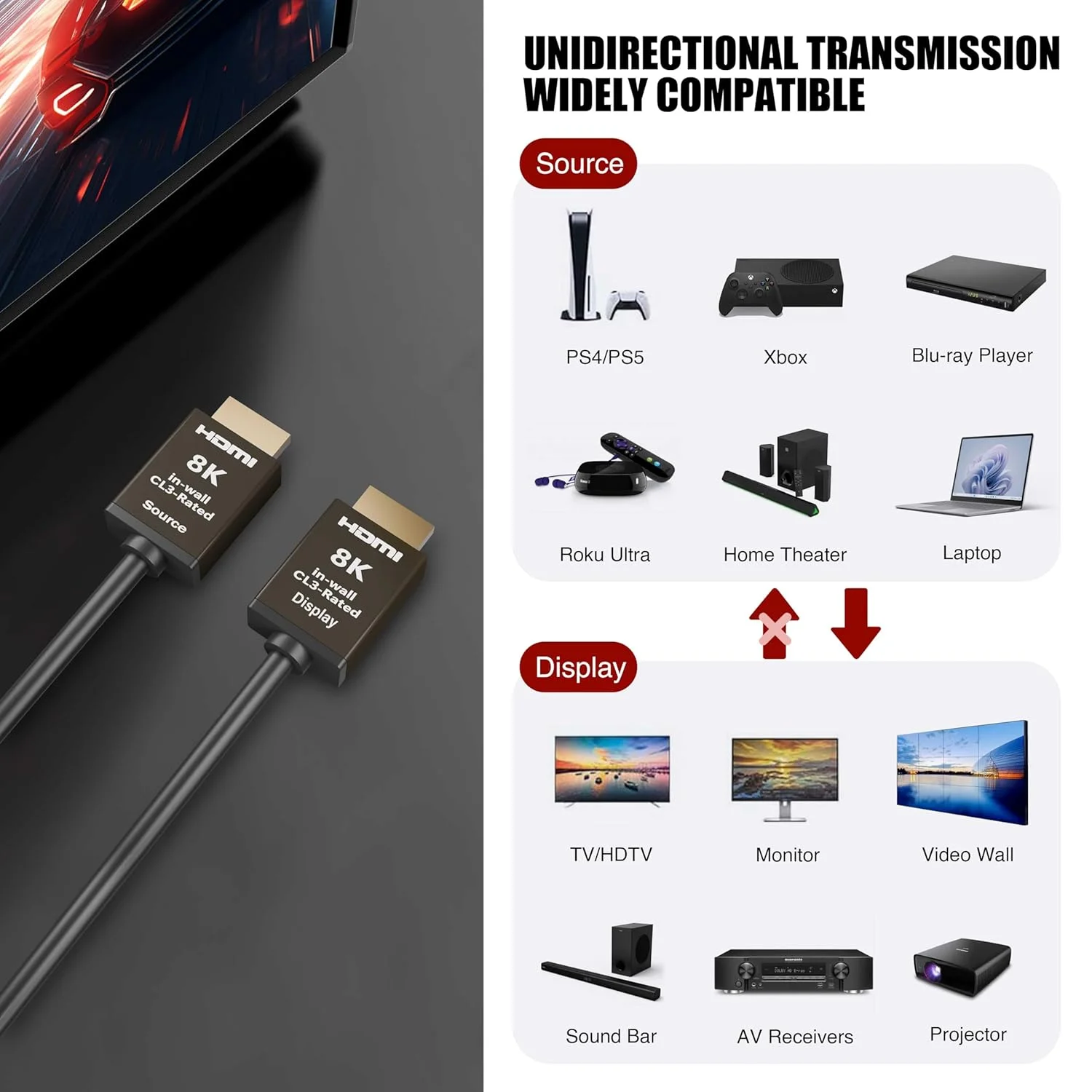 کابل فیبر نوری HDMI آی‌بردی 8K، طول 15 متر، دارای رتبه بندی CL3 مناسب برای نصب داخل دیوار، کابل فعال یک طرفه، سازگار با 8K 60 هرتز، 4K 120 هرتز، HDCP 2.3 2.1، پهنای باند 48 گیگابیت بر ثانیه، سازگار با Apple-TV PS5 Xbox 4080 4070