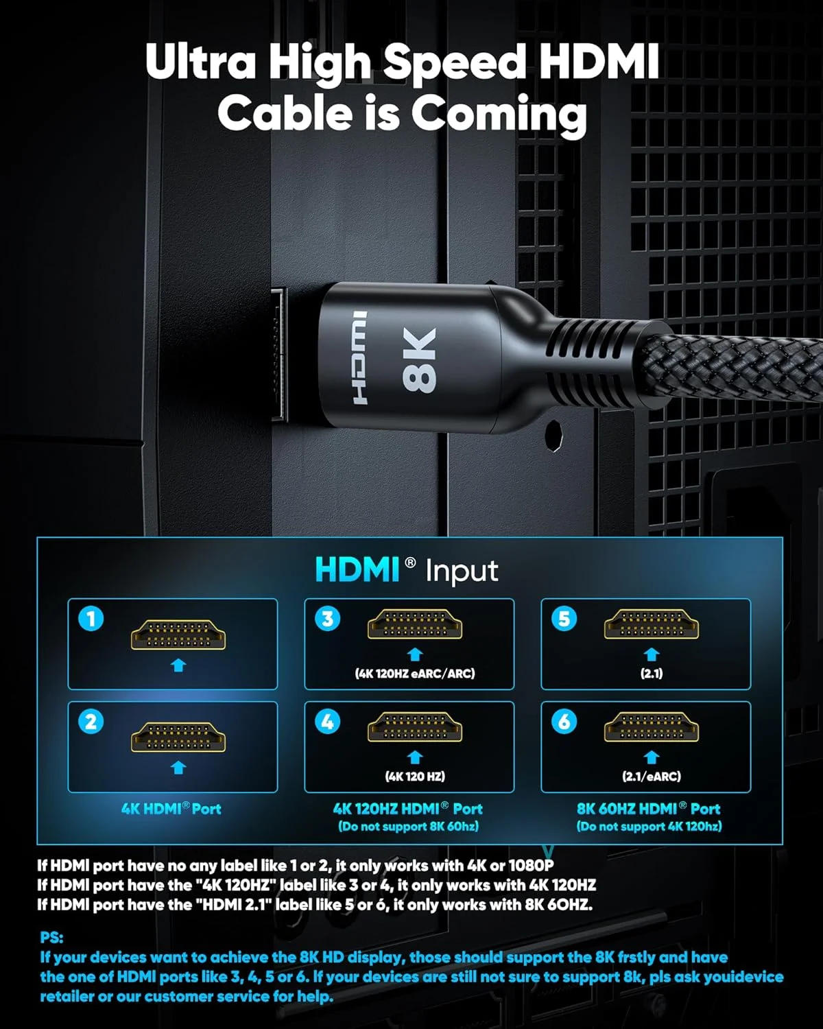 کابل HDMI بلند Highwings، طول 6 متر، 10K 8K 4K Ultra HD سرعت بالا 2.1 با سرعت 48Gbps بافته شده - 4K@120Hz 8K@60Hz, DTS:X, HDCP 2.2&2.3, Dynamic HDR 10 سازگار با Roku TV/PS5/HDTV/Blu-ray