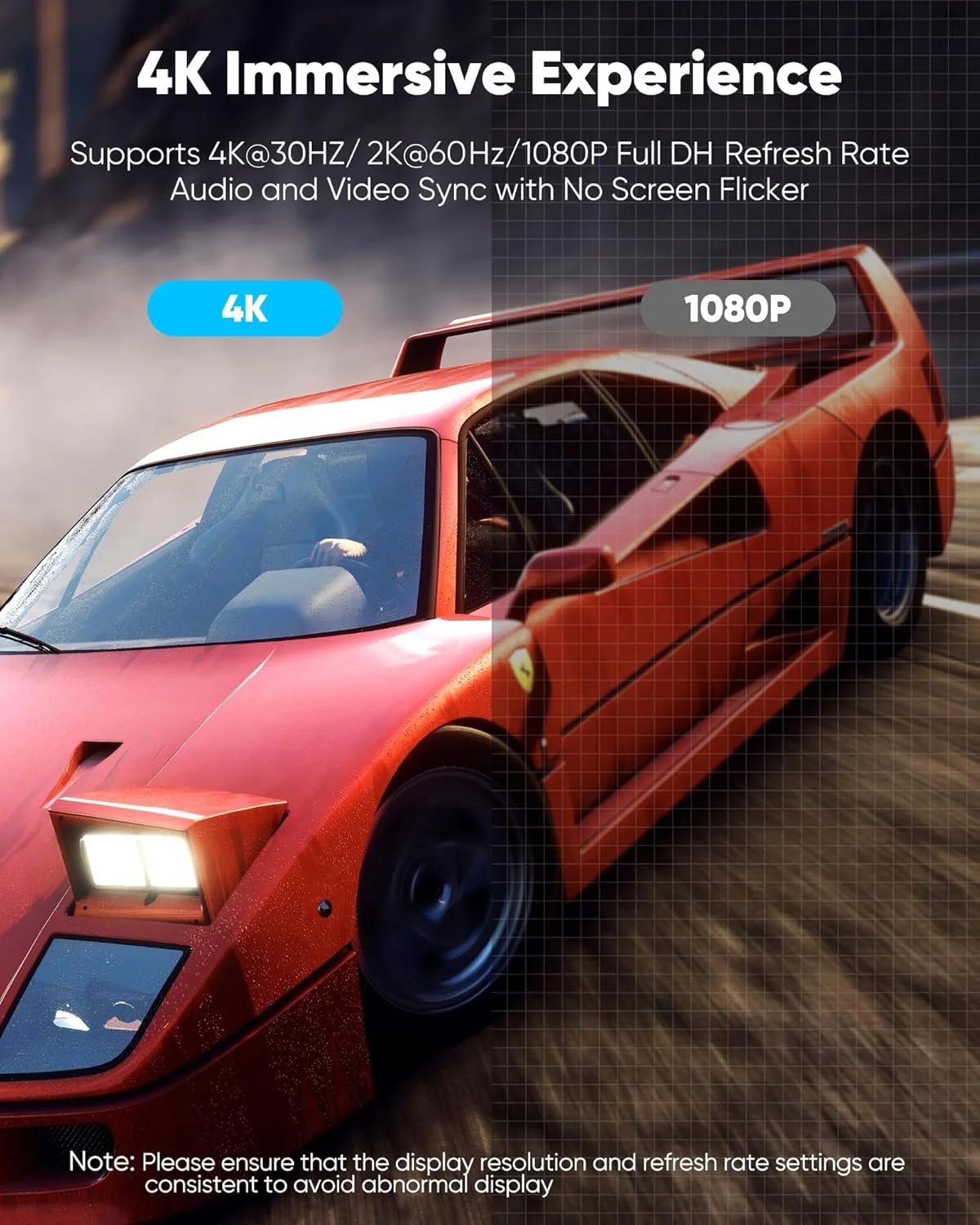 کابل تبدیل DisplayPort به HDMI های وینگ، یک طرفه، 2 متر، DP (منبع) به HDMI (نمایشگر) 1.4، 4K@30Hz، 2K@60Hz، 1080P Full HD، کابل بافته شده برای Dell، NVIDIA، AMD، مانیتور، پروژکتور (خاکستری)