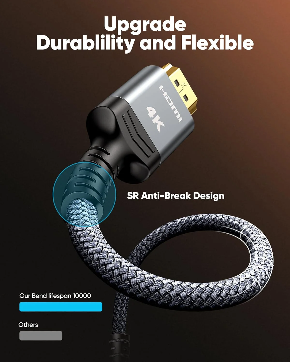 کابل HDMI 4K هایوینگز 2 متری | کابل با کیفیت HDMI 2.0 سرعت بالا 4K@60Hz، روکش نایلونی بافته شده و کانکتورهای طلایی، HDR، اترنت، ARC، 3D، HDCP 2.2، سازگار با PS-5/4/3/ HDTV/مانیتور/DVD/استریمینگ کابل HDMI 4K هایوینگز 2 متری | کابل با کیفیت HDMI 2.0 سرعت بالا 4K@60Hz، روکش نایلونی بافته شده و کانکتورهای طلایی، HDR، اترنت، ARC، 3D، HDCP 2.2، سازگار با PS-5/4/3/ HDTV/مانیتور/DVD/استریمینگ