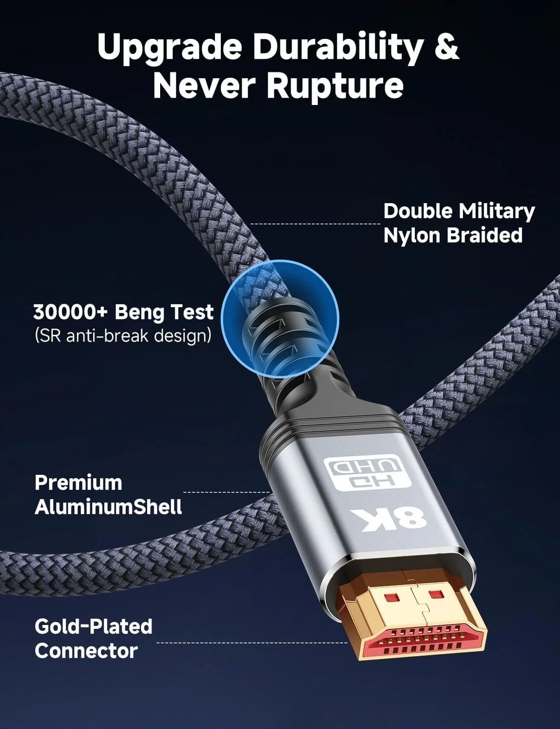 کابل HDMI 2.1 با کیفیت 8K و 10K، طول‌های 1 متر، 1.5 متر، 2 متر، 3 متر، 4 متر، 5 متر، 6 متر و 8 متر، کابل بافته شده با سرعت فوق العاده بالا 48 گیگابیت بر ثانیه، 4K@120Hz و 8K@60Hz، DTS:X، HDCP 2.2 و 2.3، HDR 10 برای Roku TV/PS5/HDTV/Blu-ray