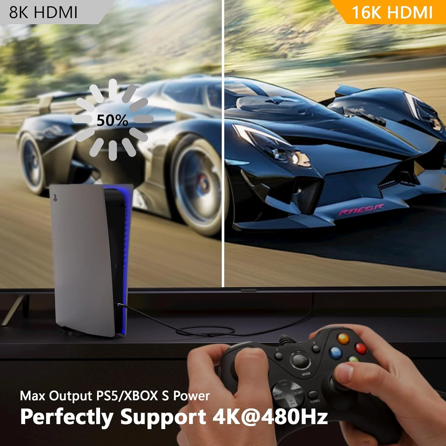 کابل HDMI 2.2 با سرعت فوق العاده بالا 96 گیگابیت بر ثانیه، پشتیبانی از 4K@480Hz و 8K@240Hz، HDCP 2.2&2.3، HDR پویا، eARC، DTS:X، سازگار با PC/مانیتور/تلویزیون/HDTV/PS5/Blu-ray