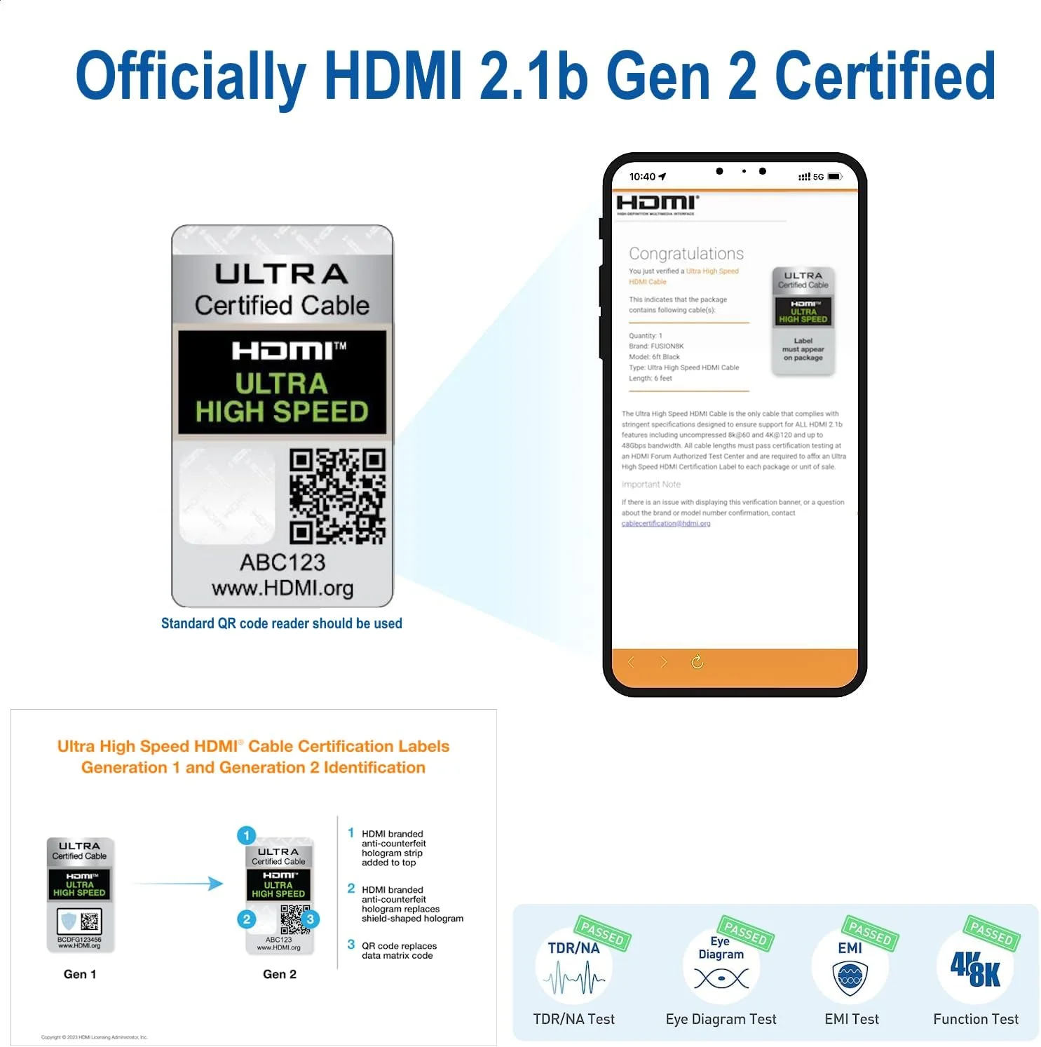 کابل HDMI 2.1 با پشتیبانی از رزولوشن‌های 10K و 8K با نرخ 60 هرتز و 4K با نرخ 120 هرتز، سازگار با انواع تلویزیون، BluRay، Xbox Series X و PS5 (طول 1.8 متر)