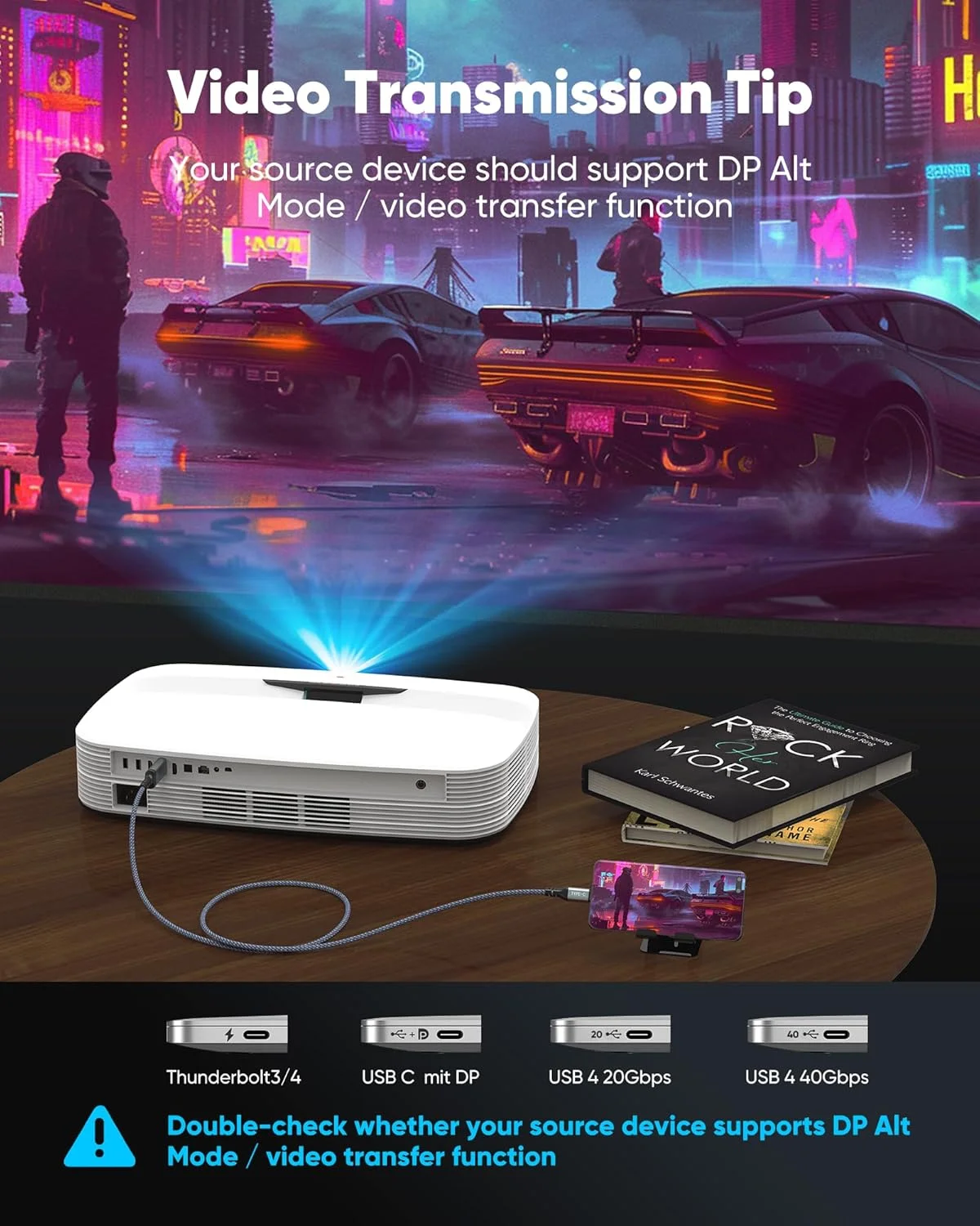 کابل USB C به HDMI های وینگس 6 فوت (4K@60Hz)، کابل بافته شده تایپ C به HDMI 2.0 با سرعت بالا، سازگار با آیفون سری 16/15، مک بوک پرو/ایر، آیپد، سرفیس، گلکسی، XPS