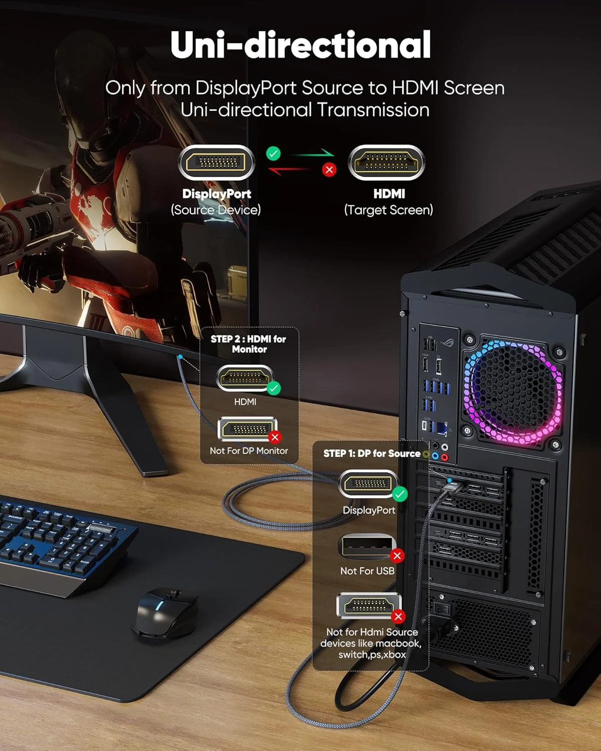 کابل تبدیل DisplayPort به HDMI های وینگ، یک طرفه، 2 متر، DP (منبع) به HDMI (نمایشگر) 1.4، 4K@30Hz، 2K@60Hz، 1080P Full HD، کابل بافته شده برای Dell، NVIDIA، AMD، مانیتور، پروژکتور (خاکستری)