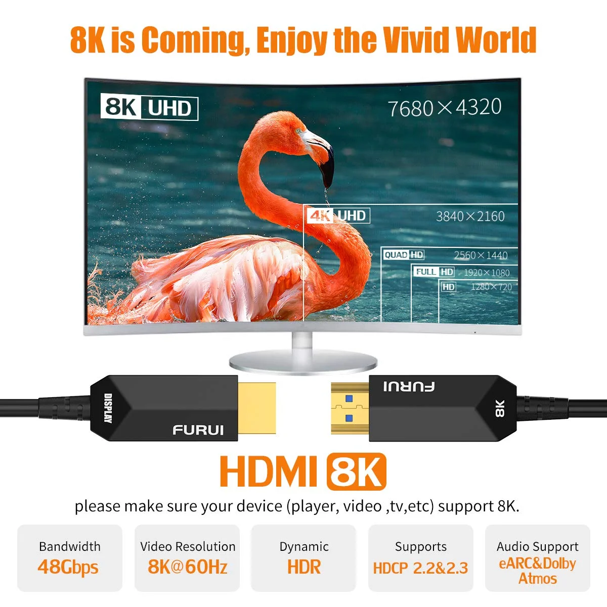 کابل فیبر نوری HDMI 8K طول 15 متر، کابل HDMI 2.1 فیبر نوری 8K@60Hz، 4K@120Hz با سرعت 48Gbps، HDR پویا، سازگار با eARC، کارت گرافیک RTX 3080/3090، ایکس باکس سری X، PS5، رسیور Denon AV، تلویزیون LG، Samsung، Sony