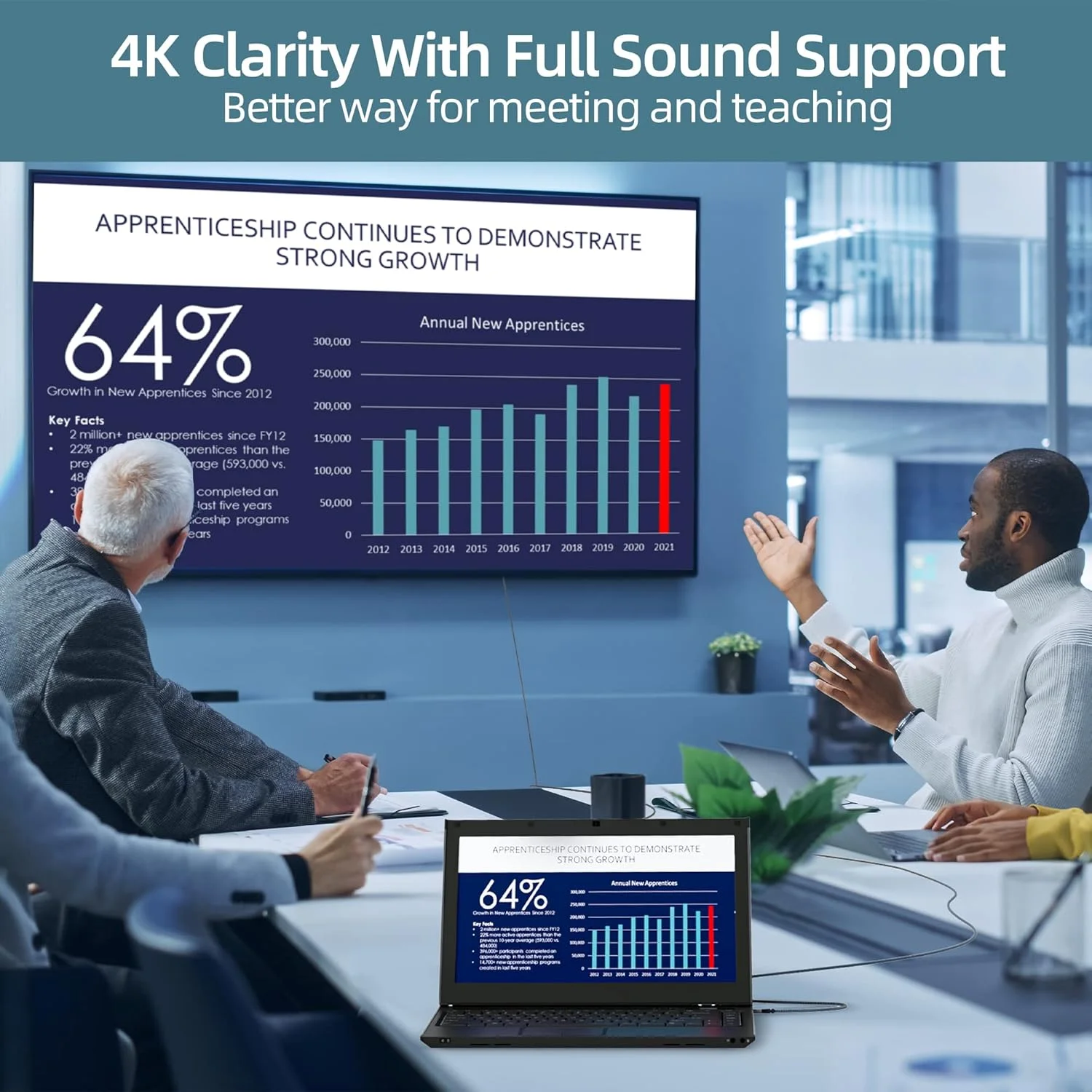 کابل USB C به HDMI الکان 25 فوت، 4K@60Hz HDR، روکش طلایی بافته شده USB 3.1 Type-C به HDMI 2.0 سازگار با Thunderbolt 3 برای Galaxy MacBook Pro/Air iPad Pro Surface Dell HP به همراه 5 بست