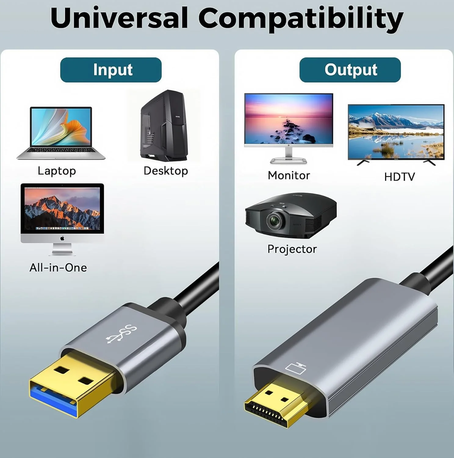 کابل USB به HDMI، دارای درایورهای داخلی، کابل 1.8 متری USB 3.0 به HDMI نر، مبدل HD 1080P مانیتور با صدا برای کامپیوتر رومیزی، لپ تاپ، مانیتور، پروژکتور، HDTV سازگار با سیستم عامل ویندوز/مک/اندروید