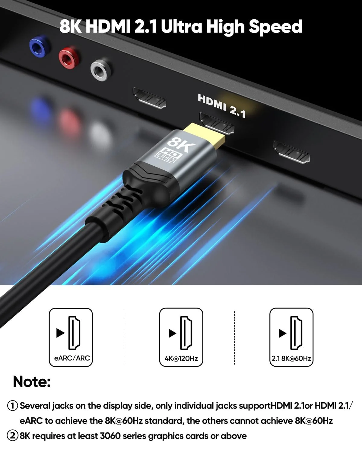 کابل HDMI 8K به طول 7.5 متر، کابل HDMI بلند با استاندارد CL3 مناسب برای داخل دیوار، سرعت بالا 48 گیگابیت بر ثانیه، 8K@60Hz، 4K@144Hz/120Hz، HDR پویا، سازگار با eARC، مناسب برای لپ تاپ، تلویزیون های HD، مانیتور، Blu-ray، PS5/PS4 کابل HDMI 8K به طول 7.5 متر، کابل HDMI بلند با استاندارد CL3 مناسب برای داخل دیوار، سرعت بالا 48 گیگابیت بر ثانیه، 8K@60Hz، 4K@144Hz/120Hz، HDR پویا، سازگار با eARC، مناسب برای لپ تاپ، تلویزیون های HD، مانیتور، Blu-ray، PS5/PS4