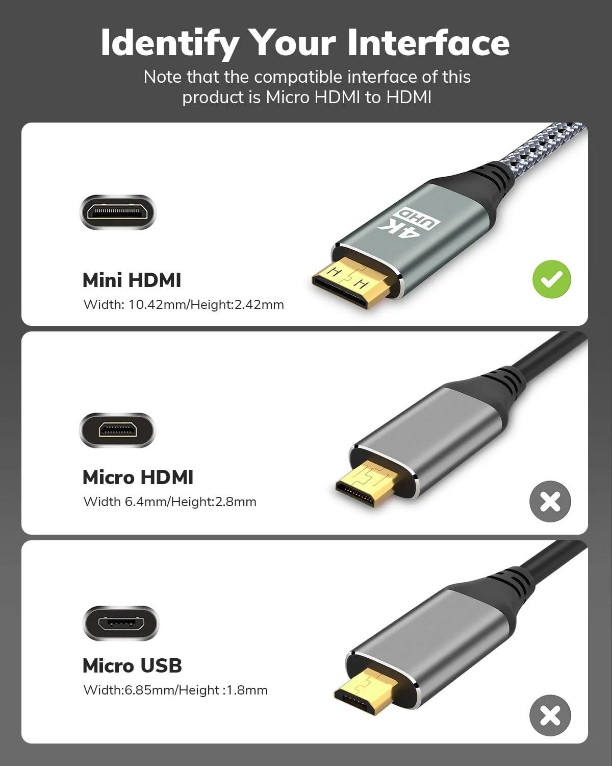 کابل DisplayPort به Mini HDMI با طول 1.5 متر، کابل یک طرفه DP به Mini HDMI، پشتیبانی از 4K@60Hz و 2K@120Hz برای NVIDIA, KYY, ARZOPA, VILVA, MNN و مانیتور قابل حمل