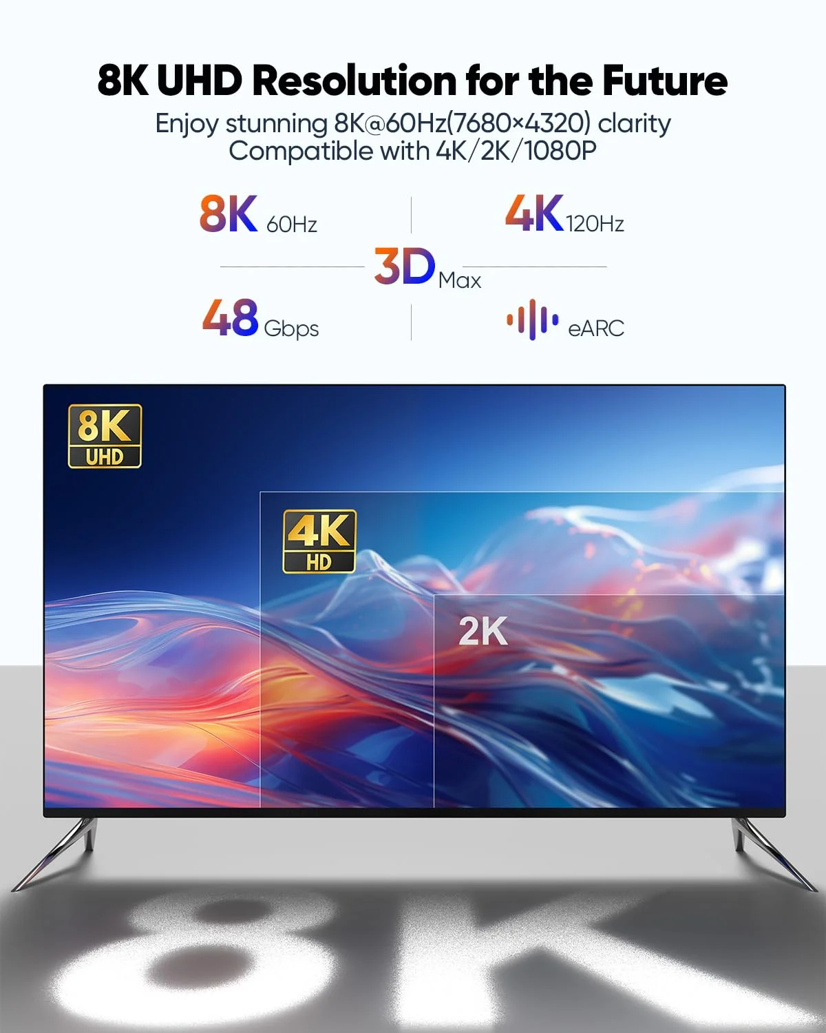 کابل HDMI بلند 6 متری 8K، کابل HDMI 2.1 با سرعت بالا و روکش محافظ (48 گیگابیت بر ثانیه، دارای استاندارد CL3، 8K@60Hz، 4K@120Hz، HDCP2.2&2.3، HDR، eARC) برای Roku TV/لپ تاپ/PS5/مانیتور/HDTV/PC