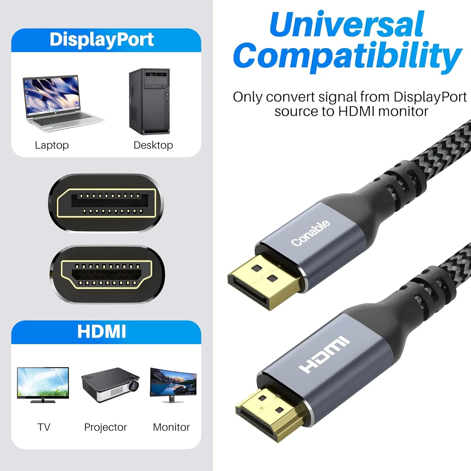 کابل DisplayPort به HDMI 4K - طول 6 متر، فعال با سرعت بالا، پشتیبانی از 4K@60Hz، 2K@120Hz، 1080P برای تلویزیون های HD، مانیتور، پروژکتور کابل DisplayPort به HDMI 4K - طول 6 متر، فعال با سرعت بالا، پشتیبانی از 4K@60Hz، 2K@120Hz، 1080P برای تلویزیون های HD، مانیتور، پروژکتور
