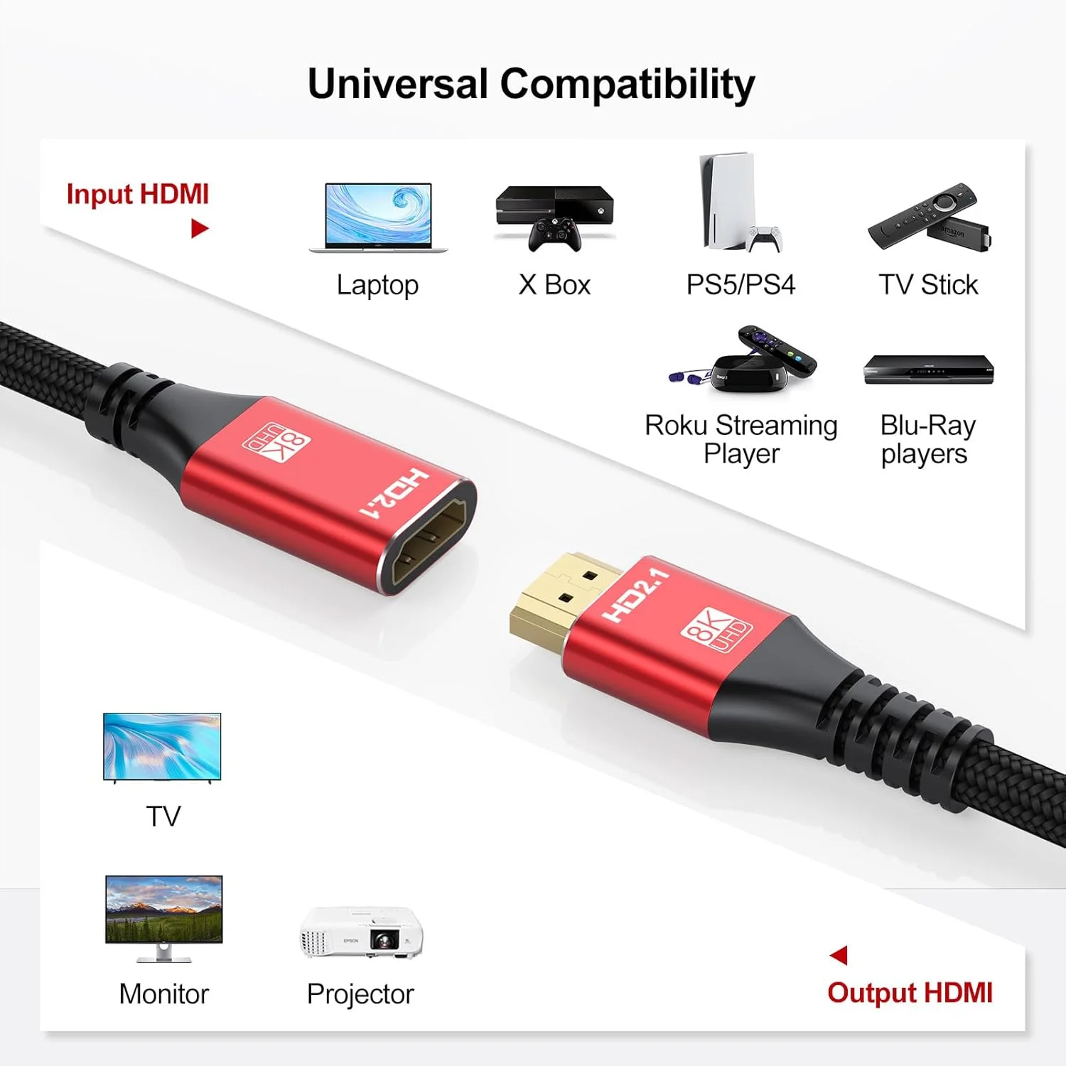 کابل افزایش طول HDMI 8K، طول 45 سانتی متر، بسته 5 عددی، کابل افزایش طول آداپتور HDMI 2.1 نر به ماده 8K@60Hz, 4K@120Hz, 2K,3D,HDR سازگار با Roku TV Stick, HDTV, PS5/PS4, لپ تاپ، مانیتور، پروژکتور