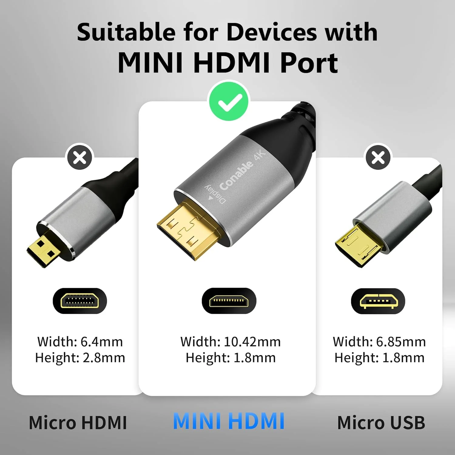کابل DisplayPort به Mini HDMI با کیفیت 4K و طول 3 متر، کابل یک طرفه DP به Mini HDMI. پشتیبانی از 4K@60Hz و 2K@120Hz، ویدئو UHD، روکش بافته شده نایلونی، مناسب برای کامپیوتر، AMD، NVIDIA، KYY، ARZOPA، VILVA، MNN، مانیتور قابل حمل