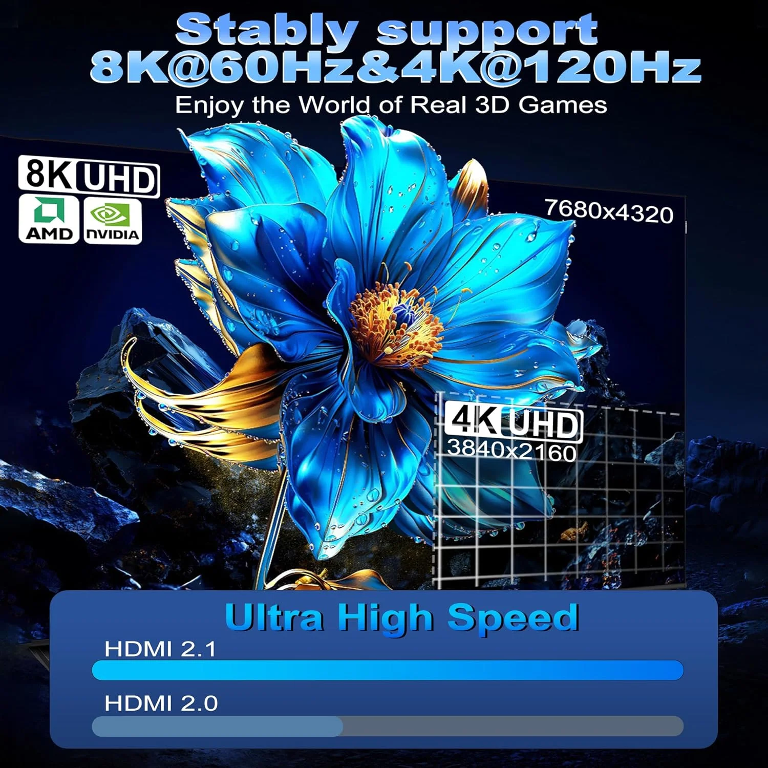 کابل DisplayPort به HDMI 2.1 طول 3 متر، 8K@60Hz 4K@120Hz یک طرفه DP (منبع) به HDMI (نمایشگر) با روکش بافته شده، پشتیبانی از HDCP 2.3 HDR10 برای AMD، NVIDIA و PC