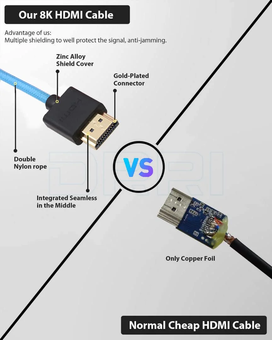 کابل HDMI 2.1 بافته شده DRRI 8K/60Hz 4K/120Hz برای دوربین های Sony FX3 FX30 A7R-V FS700U، Z Cam، Panasonic Lumix S5I S5iiX و مانیتورهای BMPCC4K Atomos Ninja V / BM5 با زاویه چپ و راست