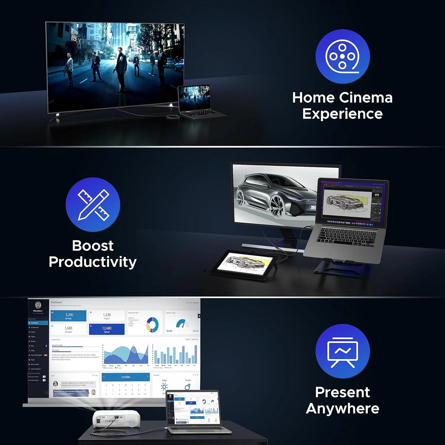 کابل Mini DisplayPort به HDMI 4K [4K 30Hz، بدنه آلومینیومی، روکش نایلونی بافته شده] کابل UHD Thunderbolt به HDMI، Mini DP به HDMI 2 متری، سازگار با MacBook Air/Pro، Surface Pro، iMac Series، XPS