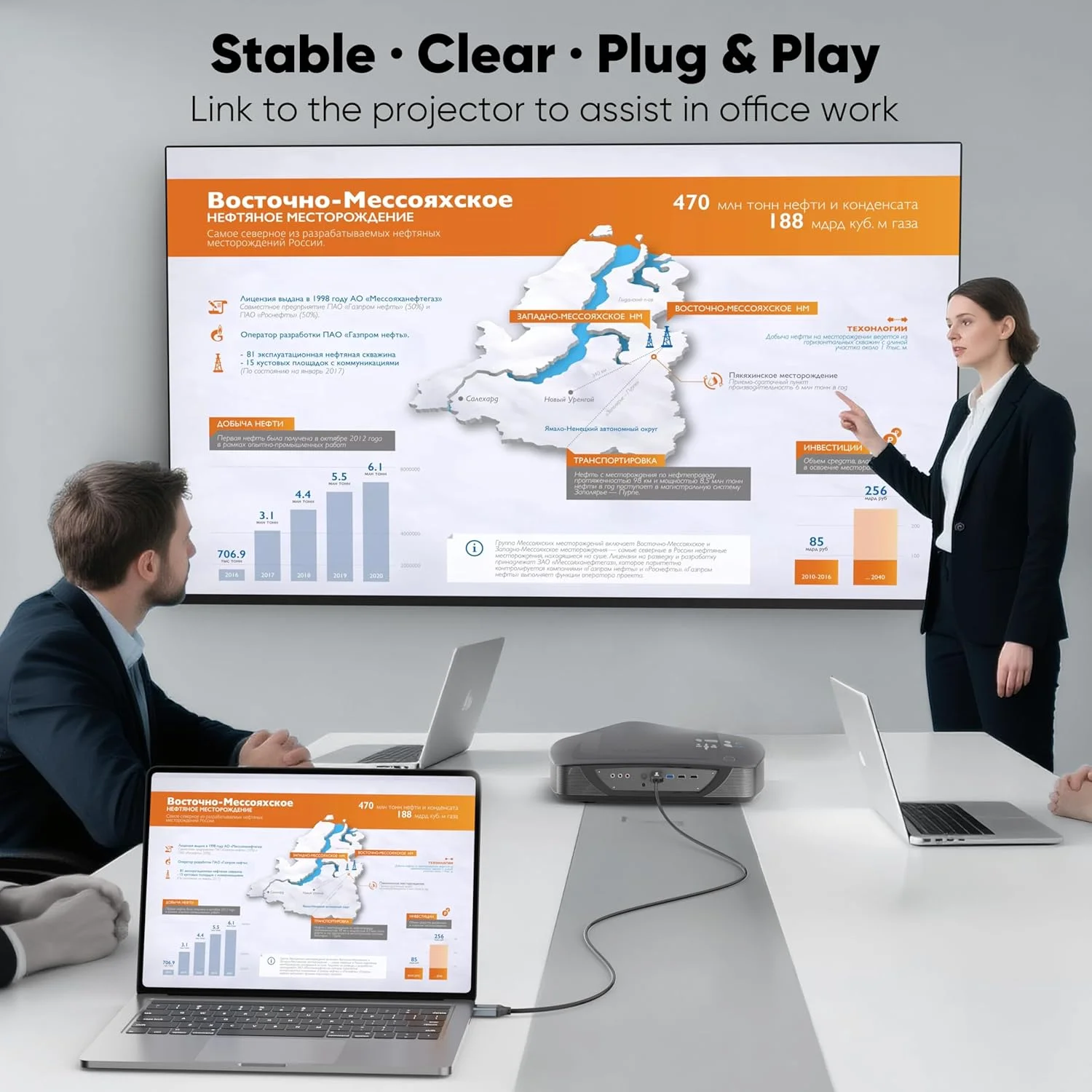 کابل DisplayPort به HDMI طول 1.8 متر بسته 5 عددی، 4K@60Hz/2K@120/1080P@240 DP به HDMI یک طرفه مناسب برای Dell، مانیتور، پروژکتور، دسکتاپ، AMD، Lenovo، HP، ThinkPad و غیره