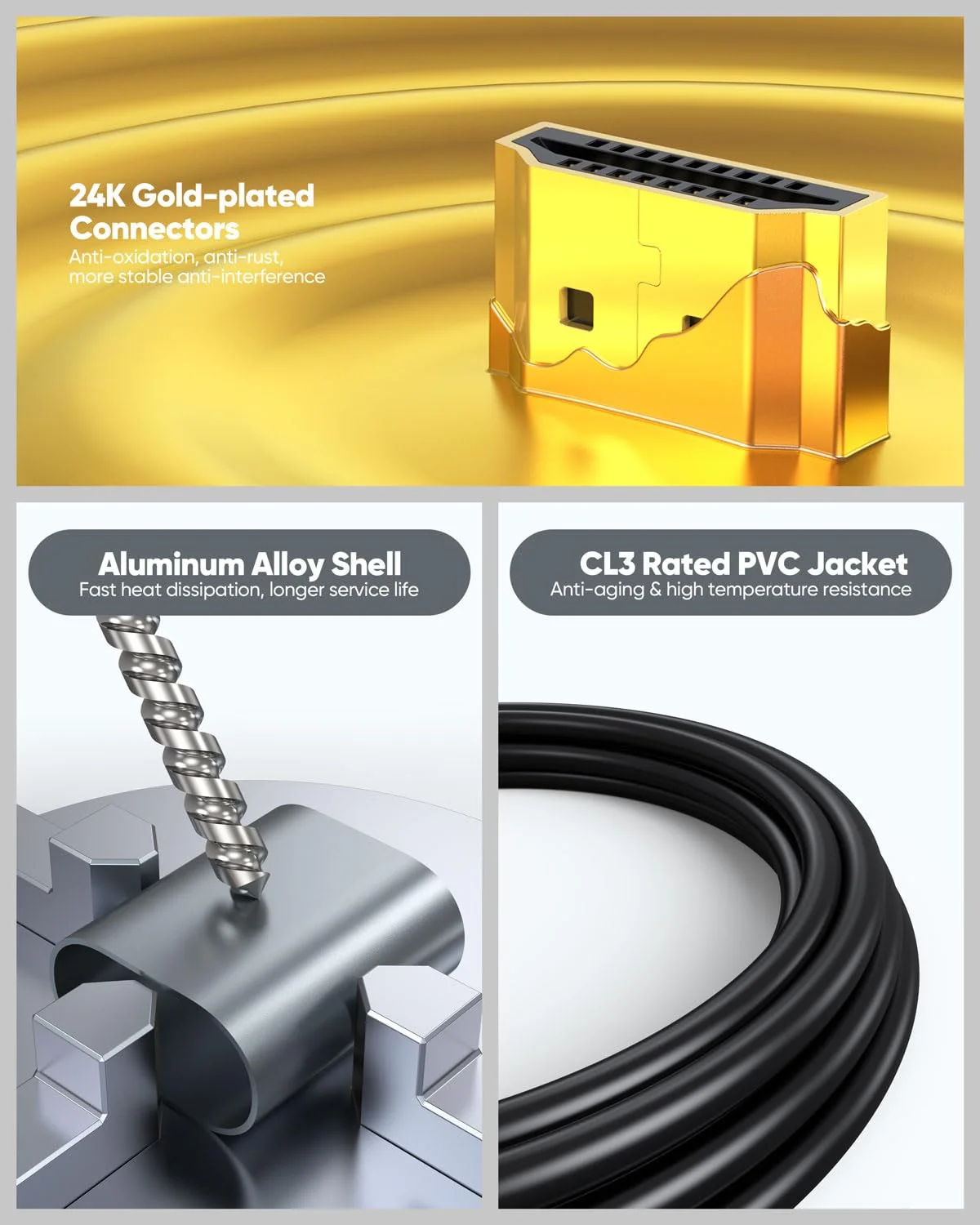 کابل HDMI بلند 6 متری 8K، کابل HDMI 2.1 با سرعت بالا و روکش محافظ (48 گیگابیت بر ثانیه، دارای استاندارد CL3، 8K@60Hz، 4K@120Hz، HDCP2.2&2.3، HDR، eARC) برای Roku TV/لپ تاپ/PS5/مانیتور/HDTV/PC