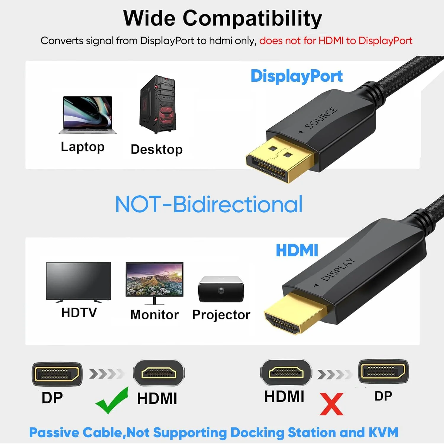 کابل DisplayPort به HDMI طول 1.8 متر، بسته 2 عددی، آداپتور Display Port DP به HDMI نر به نر UHD 4K, 2K, 1080P با روکش طلا، پشتیبانی از ویدئو و صدا برای Dell، HP، NVIDIA، Samsung و غیره