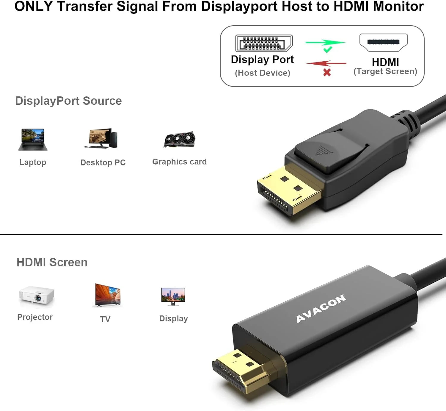 کابل DisplayPort به HDMI با روکش طلا، 3 متری، یک طرفه DP 1.2 کامپیوتر به HDMI 1.4 صفحه نمایش، آداپتور DisplayPort به HDMI نر به نر مشکی