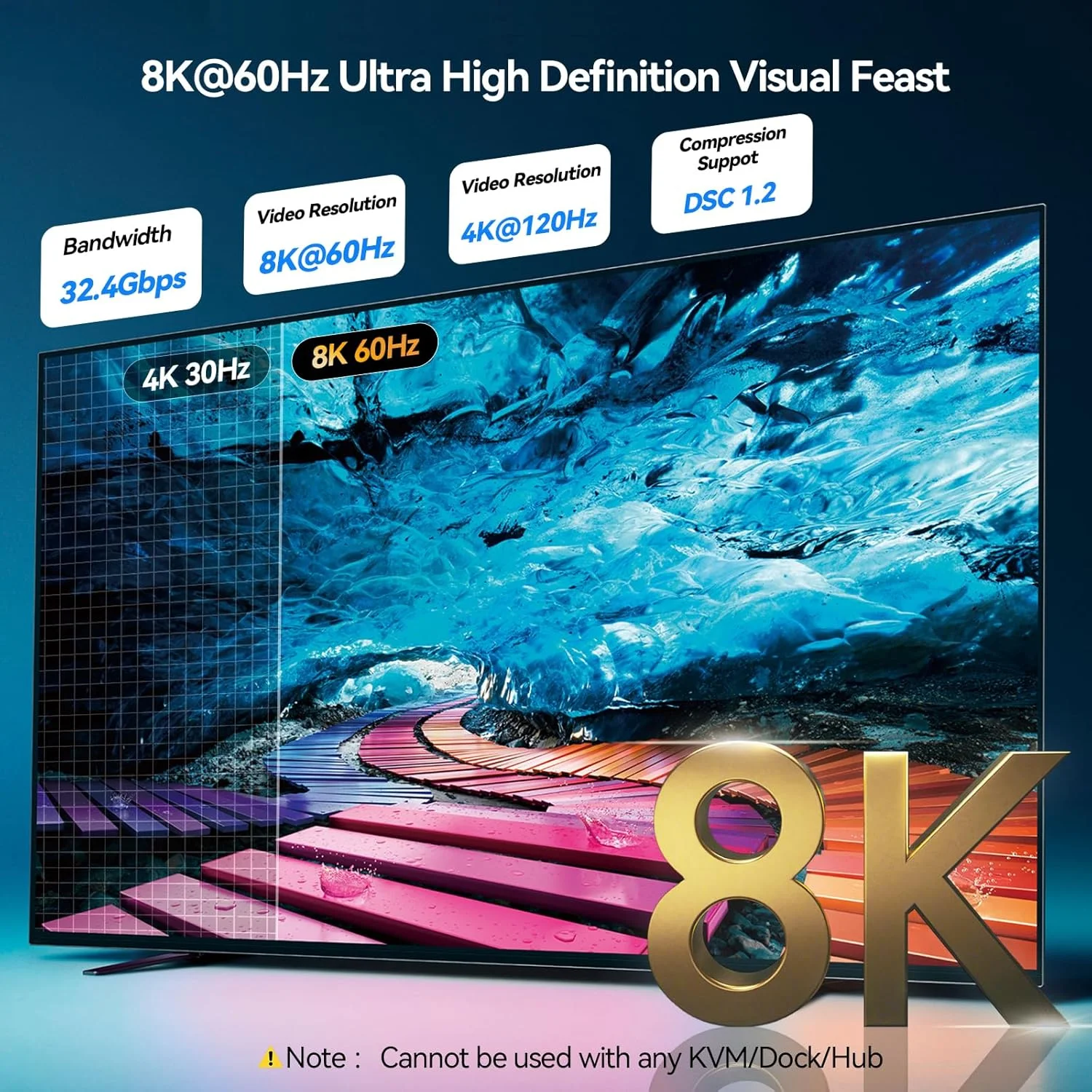 کابل DisplayPort به HDMI، 8K@60Hz، 4K@144Hz، 2 متر، DP 1.4 به HDMI 2.1، بافته شده، یک طرفه، خاکستری کابل DisplayPort به HDMI، 8K@60Hz، 4K@144Hz، 2 متر، DP 1.4 به HDMI 2.1، بافته شده، یک طرفه، خاکستری