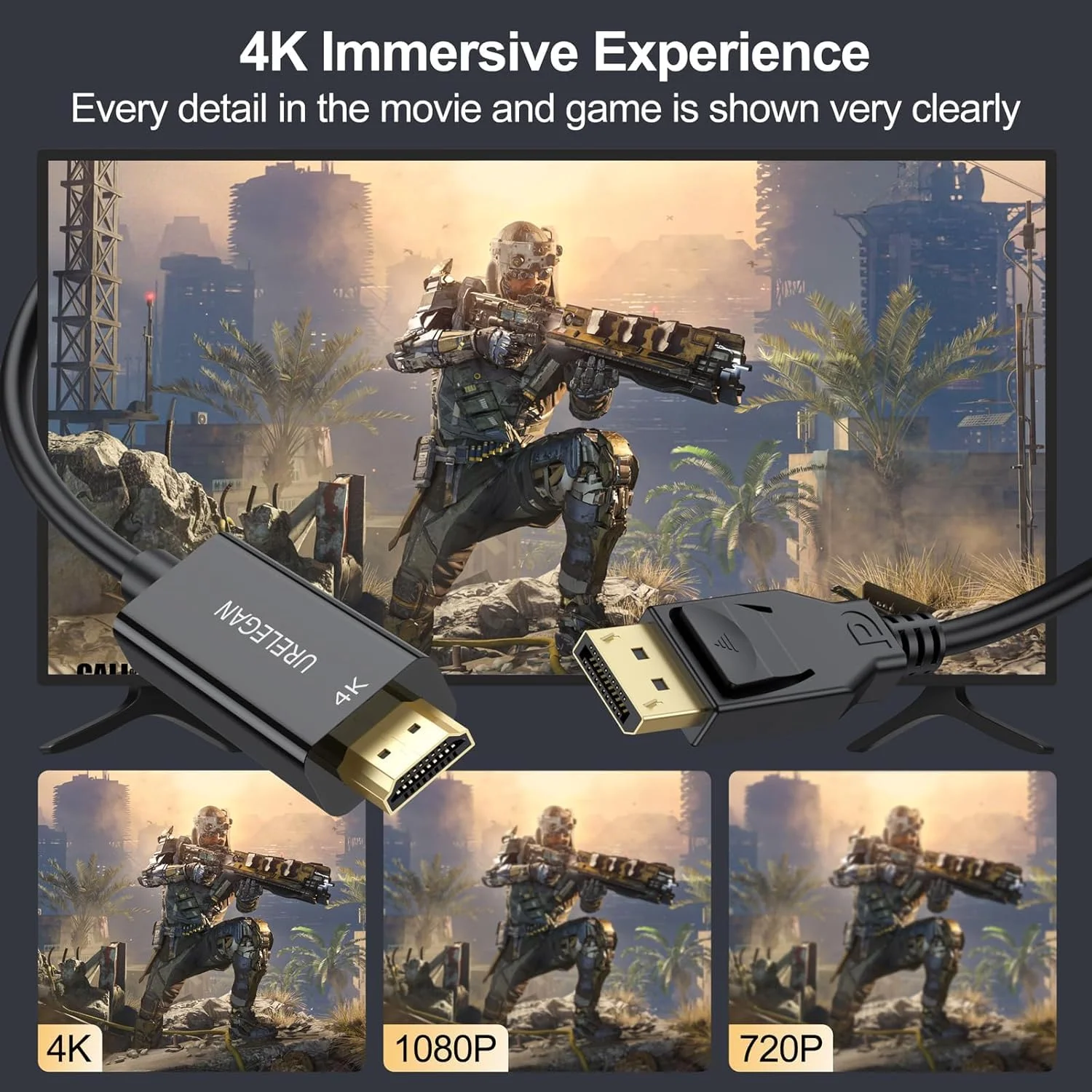 کابل DisplayPort به HDMI طول 90 سانتیمتر، بسته 5 عددی، کابل های Display Port به HDMI یک طرفه برای Dell، مانیتور، پروژکتور، کامپیوتر، AMD، Lenovo، HP، ThinkPad و غیره