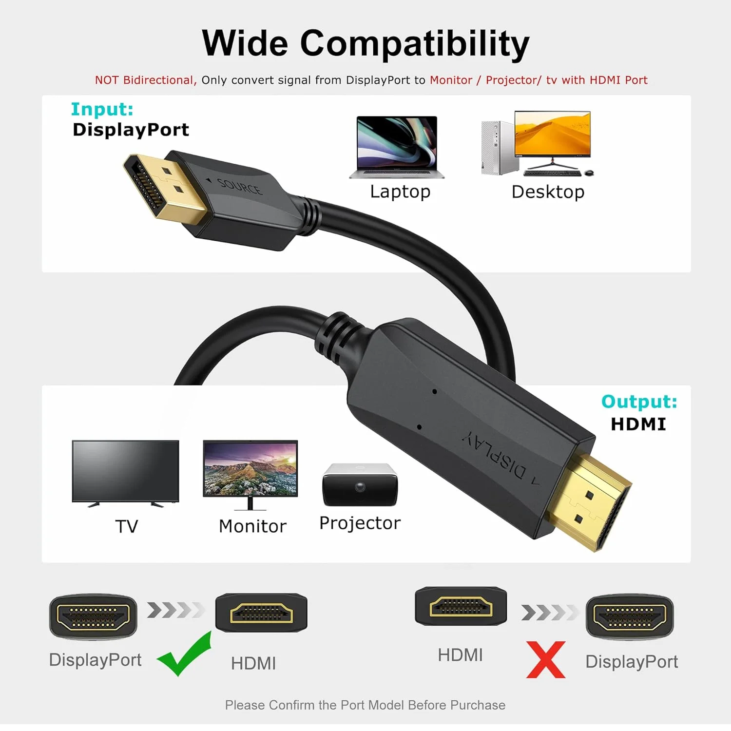 کابل DisplayPort به HDMI با کیفیت 4K، طول 3 متر، بسته 2 عددی، کابل DP (درگاه نمایش) به HDMI نر به نر، پشتیبانی از ویدئو و صدا (4k, 2880P,2160P, 1440P, 1080P) برای کامپیوتر، مانیتور، پروژکتور، HDTV - یک طرفه