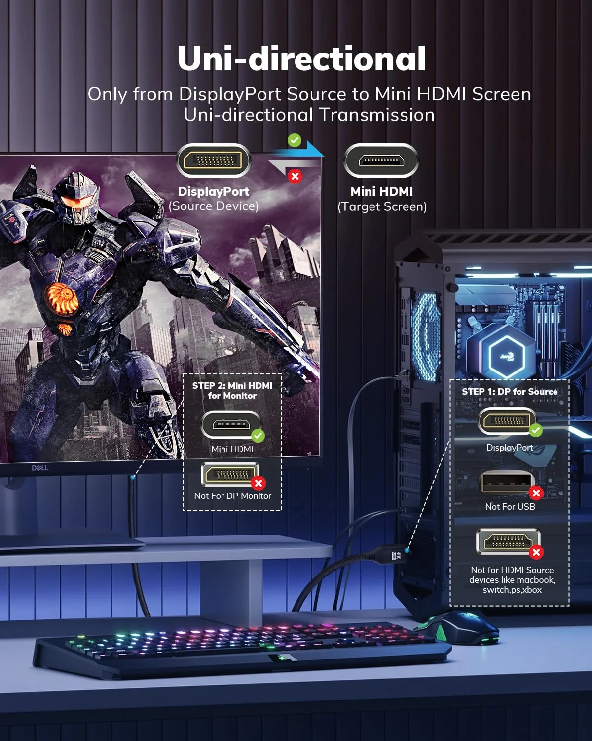 کابل DisplayPort به Mini HDMI با کیفیت 4K، طول 1.8 متر، کابل یک طرفه DP به Mini HDMI با رزولوشن UHD 1440P/2K@120Hz,4K@30 برای Dell، کامپیوتر، AMD، NVIDIA، Lenovo، HP، ThinkPad