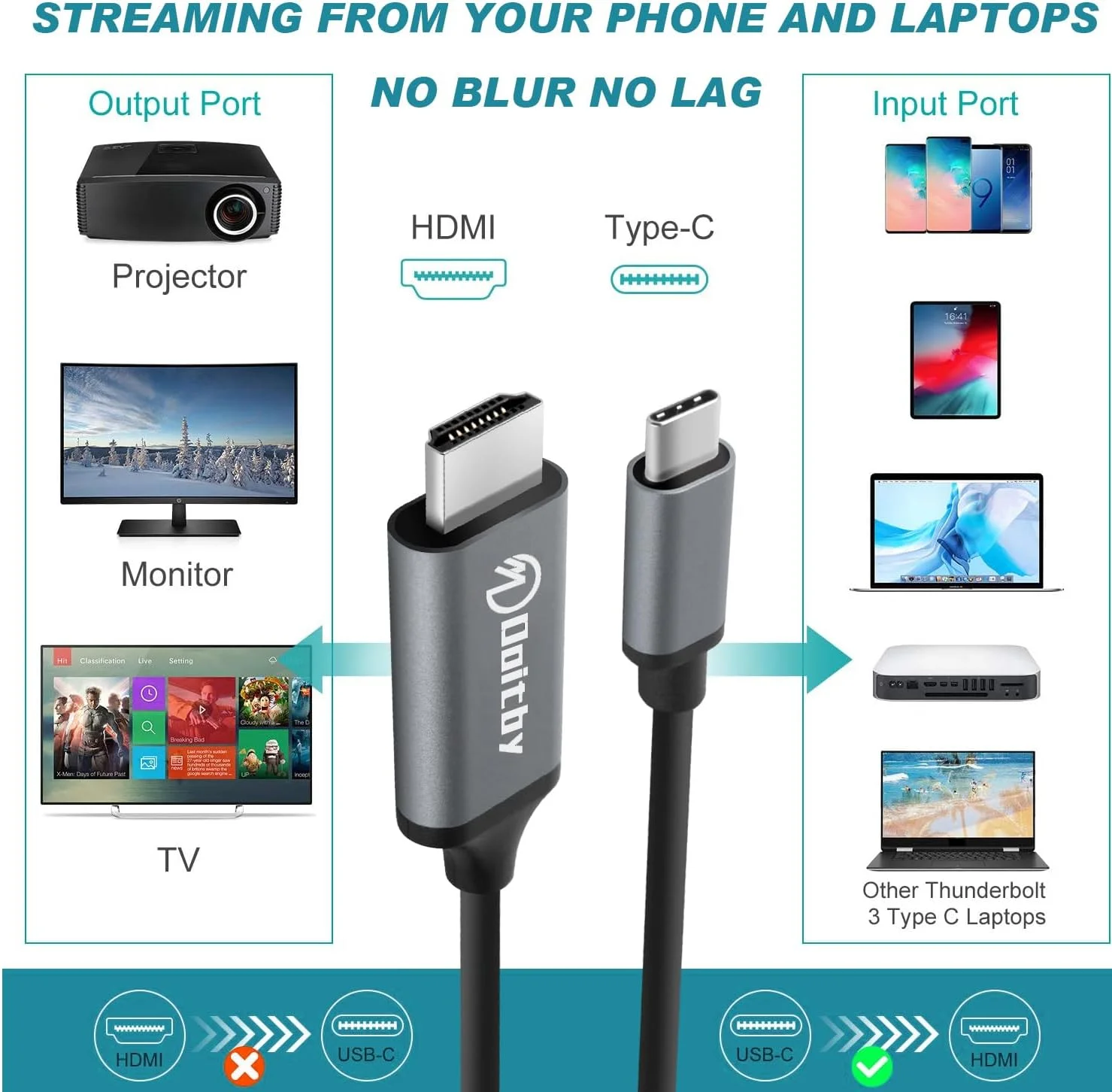کابل تبدیل USB Type C به HDMI مناسب برای Samsung Galaxy، Thunderbolt 3/4 سازگار با iPhone 16/15، MacBook، iMac، Surface، Dell و سایر دستگاه ها - طول 1.8 متر 4K کابل تبدیل USB Type C به HDMI مناسب برای Samsung Galaxy، Thunderbolt 3/4 سازگار با iPhone 16/15، MacBook، iMac، Surface، Dell و سایر دستگاه ها - طول 1.8 متر 4K