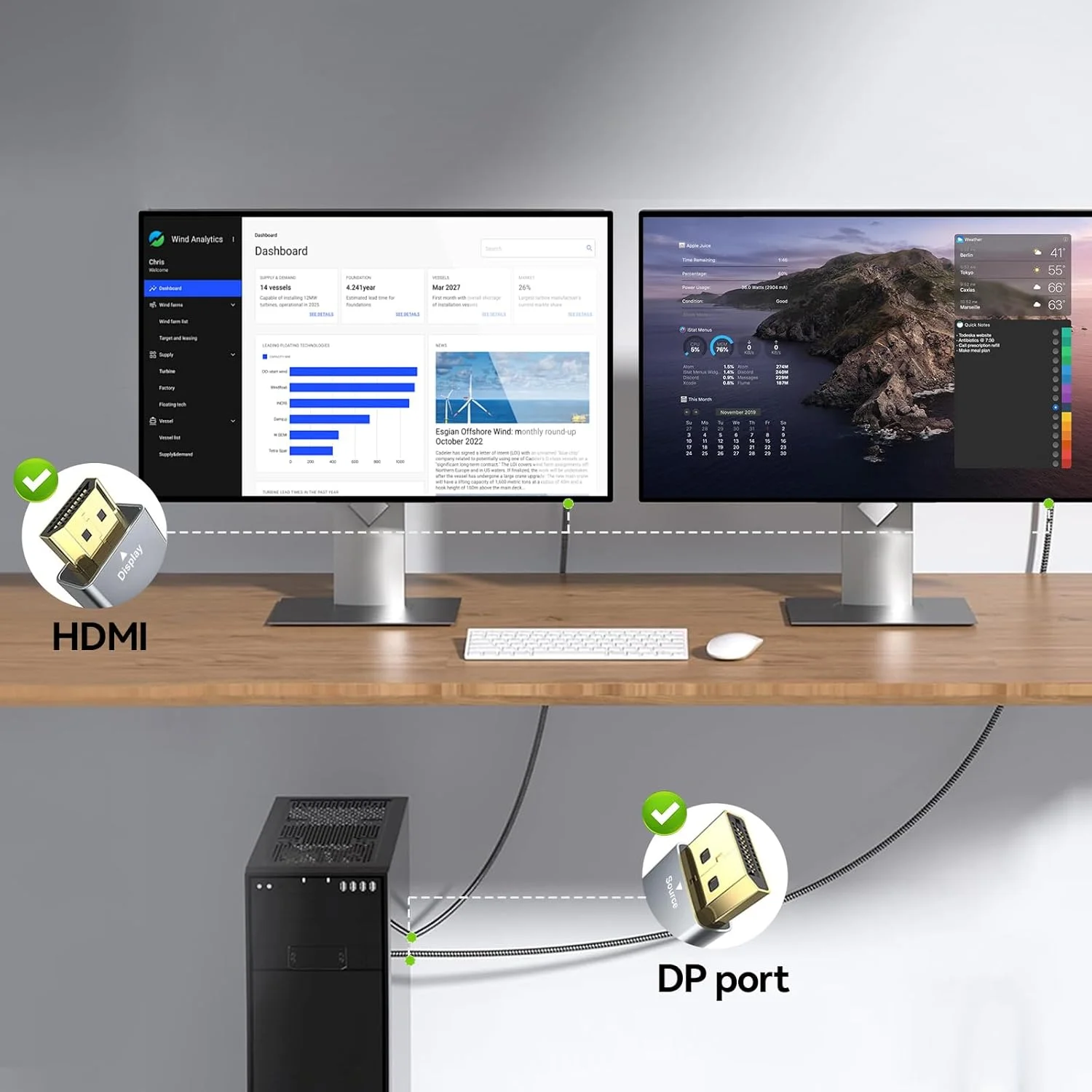 کابل DisplayPort به HDMI، 8K@60Hz، 4K@144Hz، 2 متر، DP 1.4 به HDMI 2.1، بافته شده، یک طرفه، خاکستری کابل DisplayPort به HDMI، 8K@60Hz، 4K@144Hz، 2 متر، DP 1.4 به HDMI 2.1، بافته شده، یک طرفه، خاکستری