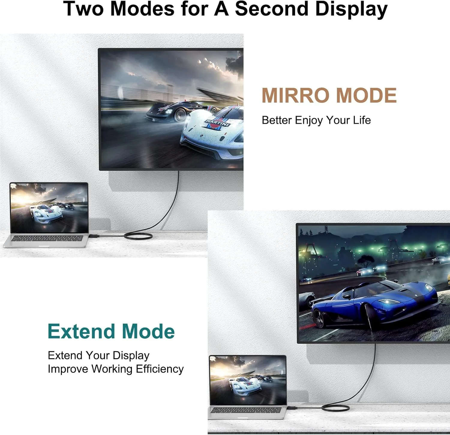 کابل DisplayPort به HDMI طول 4.5 متر 4K، کابل آداپتور Display Port (DP) به HDMI نر به نر 4K@30Hz، 2K@60Hz، 1080P Full HD برای پروژکتور، کامپیوتر، مانیتور، تلویزیون، لپ تاپ کابل DisplayPort به HDMI طول 4.5 متر 4K، کابل آداپتور Display Port (DP) به HDMI نر به نر 4K@30Hz، 2K@60Hz، 1080P Full HD برای پروژکتور، کامپیوتر، مانیتور، تلویزیون، لپ تاپ
