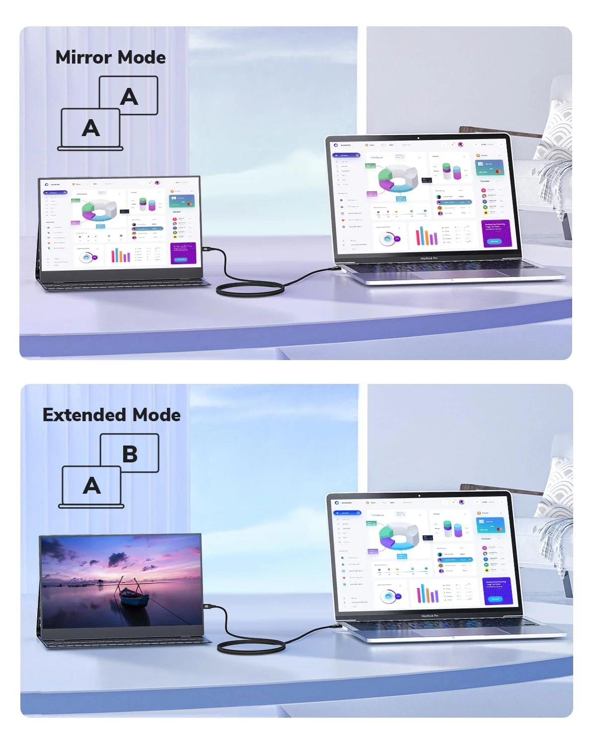 کابل DisplayPort به Mini HDMI با کیفیت 4K، طول 1.8 متر، کابل یک طرفه DP به Mini HDMI با رزولوشن UHD 1440P/2K@120Hz,4K@30 برای Dell، کامپیوتر، AMD، NVIDIA، Lenovo، HP، ThinkPad