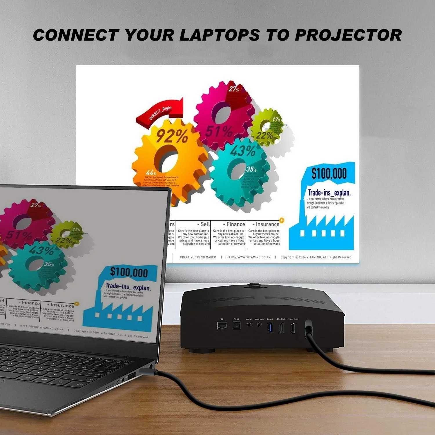 کابل تبدیل USB Type C به HDMI مناسب برای Samsung Galaxy، Thunderbolt 3/4 سازگار با iPhone 16/15، MacBook، iMac، Surface، Dell و سایر دستگاه ها - طول 1.8 متر 4K کابل تبدیل USB Type C به HDMI مناسب برای Samsung Galaxy، Thunderbolt 3/4 سازگار با iPhone 16/15، MacBook، iMac، Surface، Dell و سایر دستگاه ها - طول 1.8 متر 4K