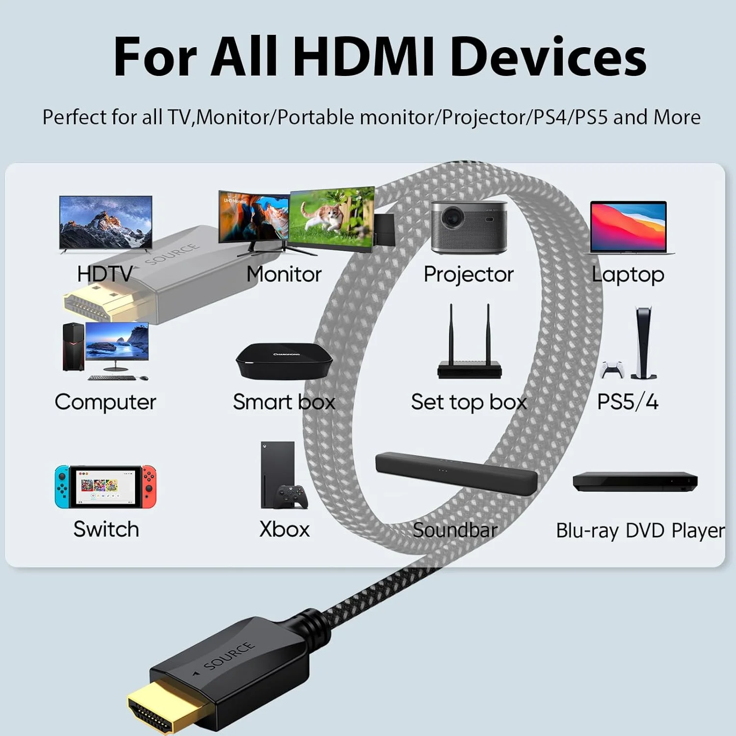 کابل HDMI شش فوتی (1.8 متری) بسته 10 عددی، کابل HDMI 4K برای کامپیوتر و تلویزیون، بافته شده - کابل HDMI 2.0 محافظت شده با سرعت بالا، نر، انعطاف پذیر با اترنت، 4K HDR HDCP 2.2، 3D ARC و دارای رتبه CL3 برای کامپیوتر، مانیتور، تلویزیون، پروژکتور کابل HDMI شش فوتی (1.8 متری) بسته 10 عددی، کابل HDMI 4K برای کامپیوتر و تلویزیون، بافته شده - کابل HDMI 2.0 محافظت شده با سرعت بالا، نر، انعطاف پذیر با اترنت، 4K HDR HDCP 2.2، 3D ARC و دارای رتبه CL3 برای کامپیوتر، مانیتور، تلویزیون، پروژکتور