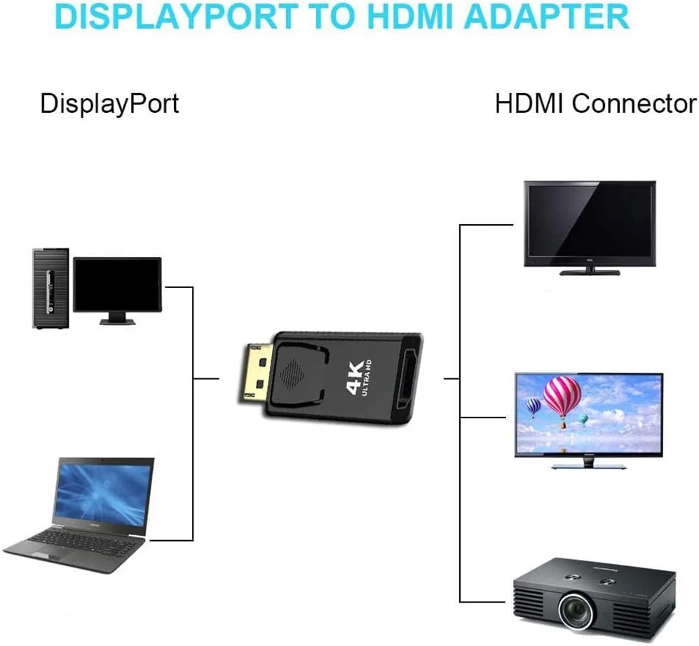 تبدیل Displayport به HDMI برند BERLAT، آداپتور DP به HDMI [دو عددی]، 3840x2160p تبدیل کننده نر به ماده سازگار با کامپیوتر، دسکتاپ، لپ تاپ، PC، مانیتور، HDTV - روکش طلا