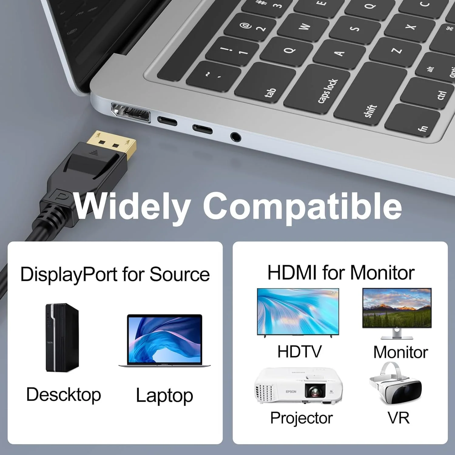 کابل DisplayPort به HDMI طول 90 سانتیمتر، بسته 5 عددی، کابل های Display Port به HDMI یک طرفه برای Dell، مانیتور، پروژکتور، کامپیوتر، AMD، Lenovo، HP، ThinkPad و غیره