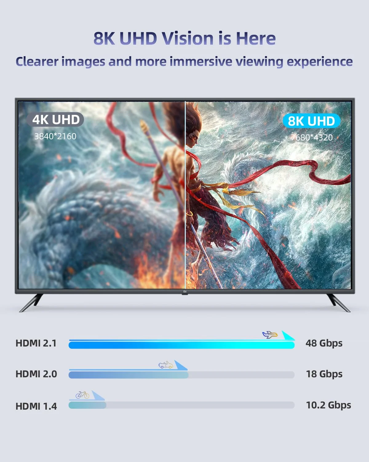 کابل HDMI 2.1 با کیفیت 10K 8K به طول 2 متر با قابلیت eARC، کابل بافته شده HDMI با سرعت فوق العاده بالا PS5 - 8K@60Hz، 4K@120Hz، 48Gbps، HDCP 2.2 & 2.3، HDR 10، سازگار با PS5/Xbox/TV/RTX 4090/مانیتور
