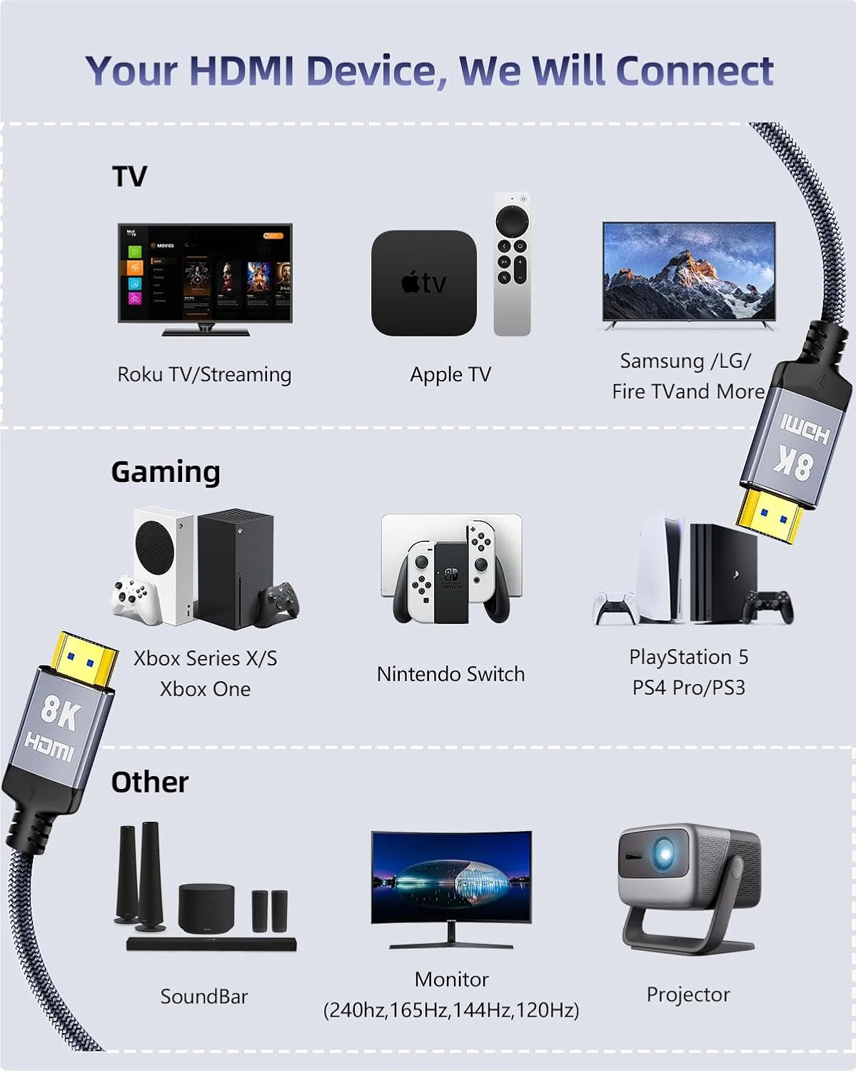 کابل HDMI 2.1 با کیفیت 10K 8K به طول 2 متر با قابلیت eARC، کابل بافته شده HDMI با سرعت فوق العاده بالا PS5 - 8K@60Hz، 4K@120Hz، 48Gbps، HDCP 2.2 & 2.3، HDR 10، سازگار با PS5/Xbox/TV/RTX 4090/مانیتور
