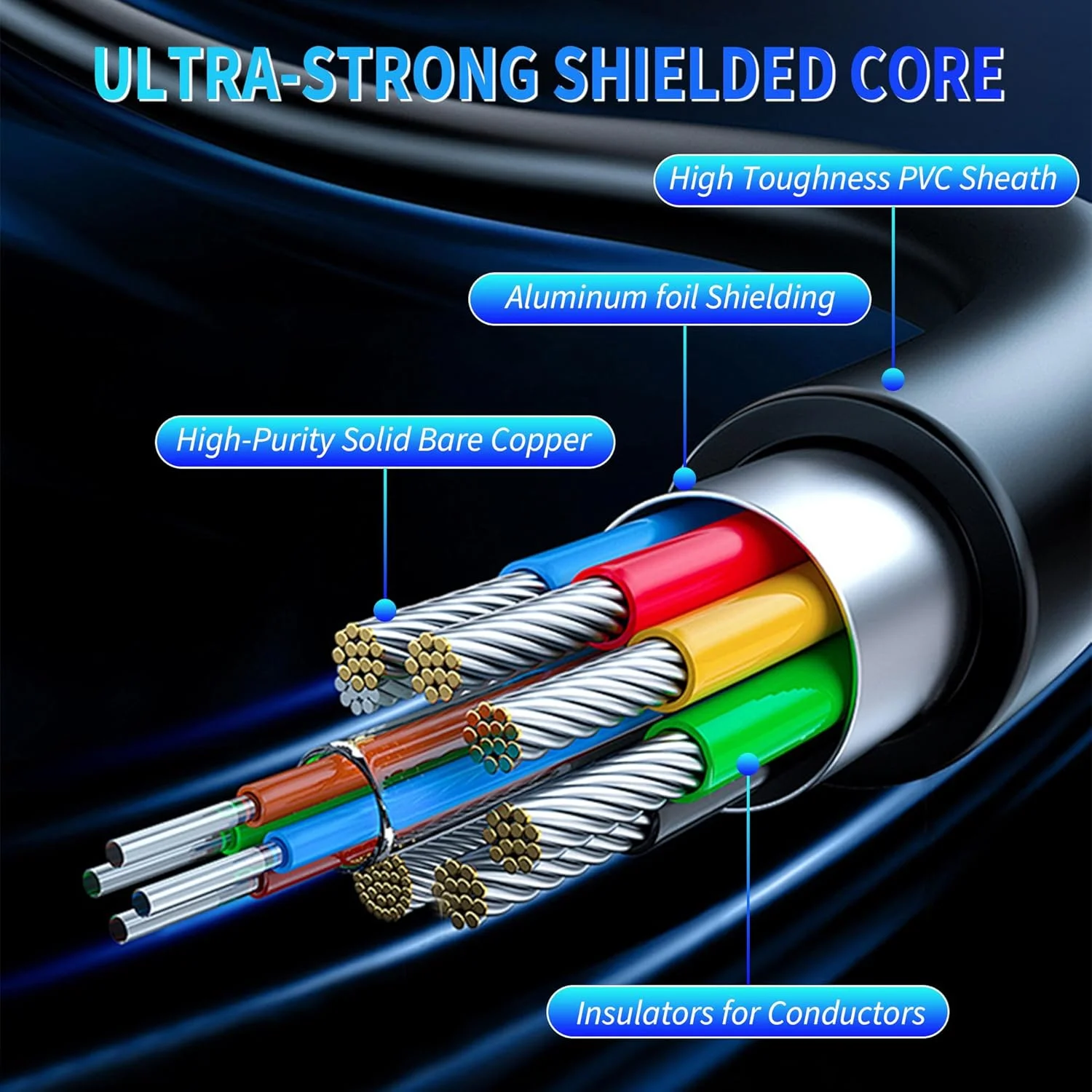 کابل HDMI 4K، طول 90 سانتیمتر، بسته 5 عددی، 2.0 Ultra HD/Cord، سرعت بالا، 18 گیگابیت بر ثانیه، 2.0b @60Hz، (1080P 2160P HDR)، کابل HDMI مشکی، برای لپ تاپ، مانیتور، HDTV