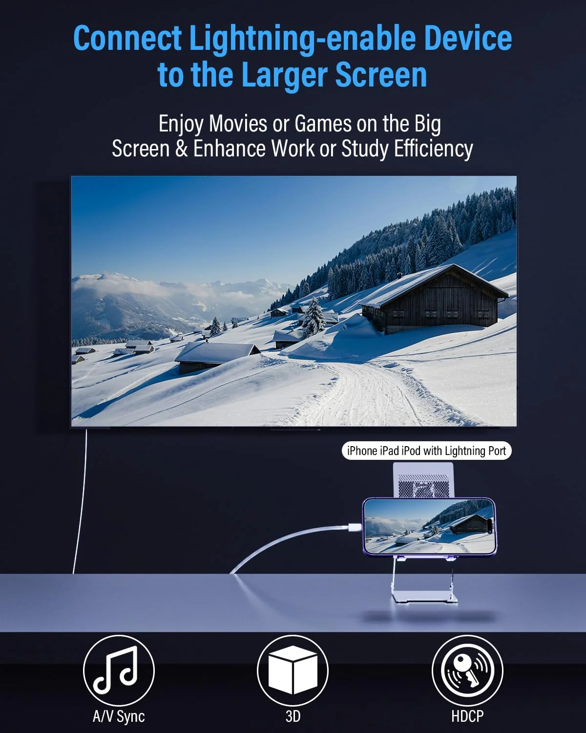 کابل لایتنینگ به HDMI دارای گواهی Apple MFi 1080P [3 متر، بدون نیاز به برق] آداپتور AV دیجیتال لایتنینگ، کانکتور همگام‌سازی صفحه نمایش، کابل بافته شده برای آیفون 14، 13، 12، 11، XS، XR، 8، آیپد به HDTV/پروژکتور/مانیتور