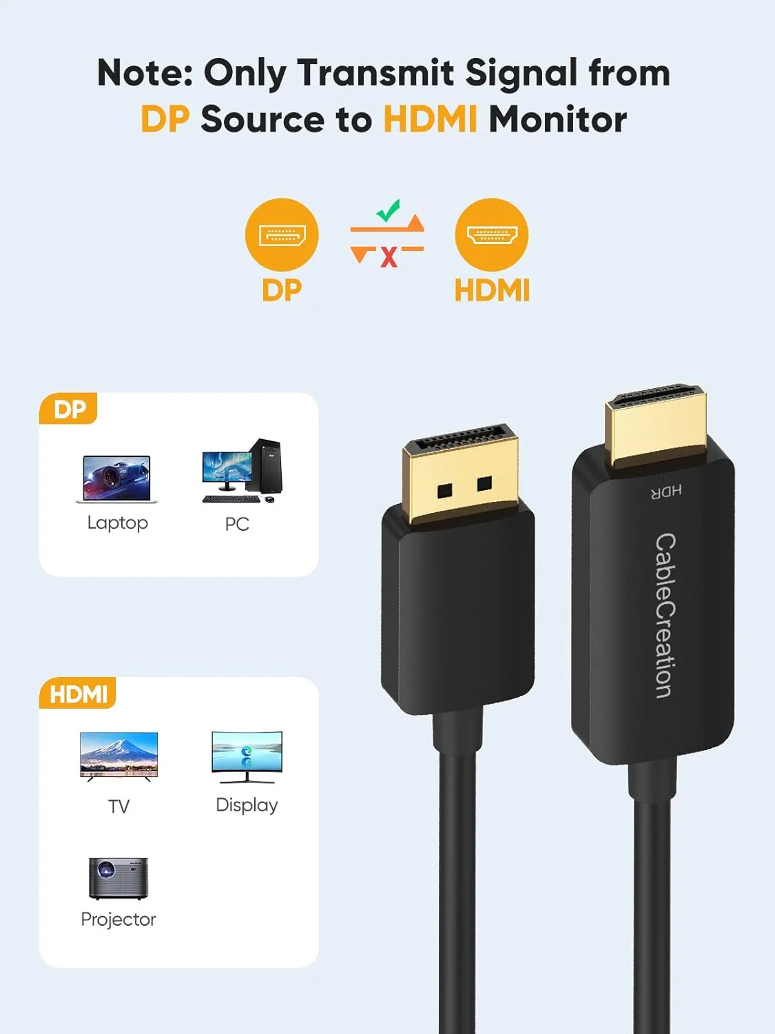 کابل یک طرفه اکتیو DisplayPort به HDMI کیبل کریشن، کابل مانیتور DisplayPort به HDMI طول 2.5 متر، پشتیبانی DP 1.4 به HDMI از 4K@60Hz، 2K@144Hz، 1080P@144Hz کابل یک طرفه اکتیو DisplayPort به HDMI کیبل کریشن، کابل مانیتور DisplayPort به HDMI طول 2.5 متر، پشتیبانی DP 1.4 به HDMI از 4K@60Hz، 2K@144Hz، 1080P@144Hz