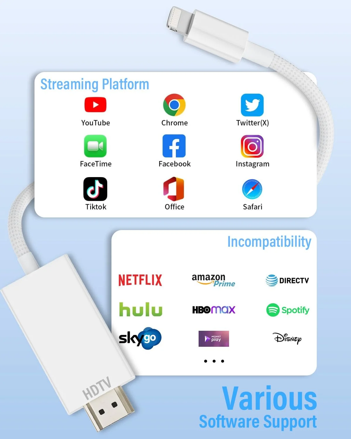 کابل لایتنینگ به HDMI دارای گواهی Apple MFi 1080P [3 متر، بدون نیاز به برق] آداپتور AV دیجیتال لایتنینگ، کانکتور همگام‌سازی صفحه نمایش، کابل بافته شده برای آیفون 14، 13، 12، 11، XS، XR، 8، آیپد به HDTV/پروژکتور/مانیتور