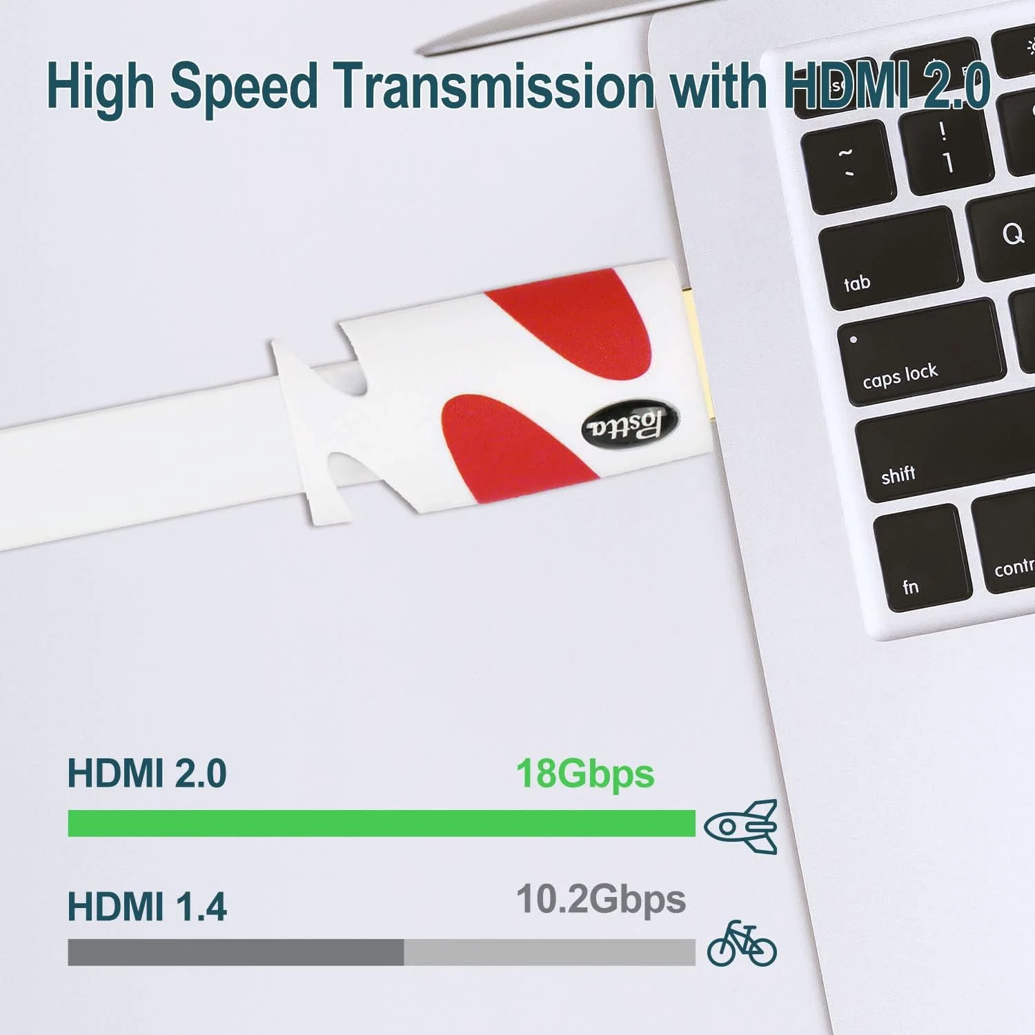کابل HDMI تخت Postta به طول 7.6 متر، کابل HDMI 2.0 تخت پشتیبانی از 4K، 3D، 2160p، 1080p، اترنت و بازگشت صدا - سفید-قرمز
