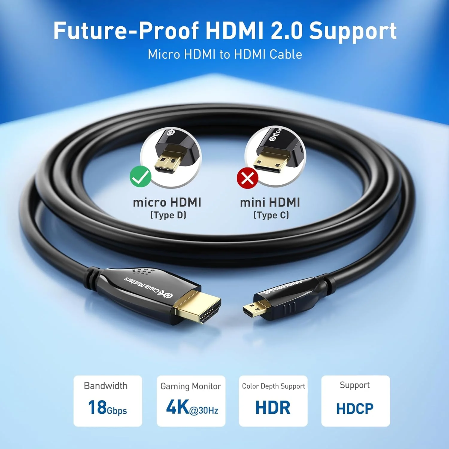کابل میکرو HDMI به HDMI پرسرعت Cable Matters 4K - طول 7.5 متر، ایده آل برای تبلت، نوت بوک، دوربین، رزبری پای 4 و رزبری پای 5